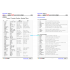 [비밀노트_에듀랩(edu-lab.kr)] 공통영어2_능률(민)_3과_독해가 되는 상세어휘 및 유의어 반의어_영영풀이(프리패스 전용자료)