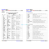 [비밀노트_에듀랩(edu-lab.kr)] 공통영어2_능률(민)_SL2과_독해가 되는 상세어휘 및 유의어 반의어_영영풀이_TEST포함(프리패스=정회원자료)