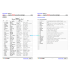[비밀노트_에듀랩(edu-lab.kr)] 공통영어2 YBM(박) Lesson1 독상어_유의어반의어_영영풀이(프리패스=정회원 전용자료)