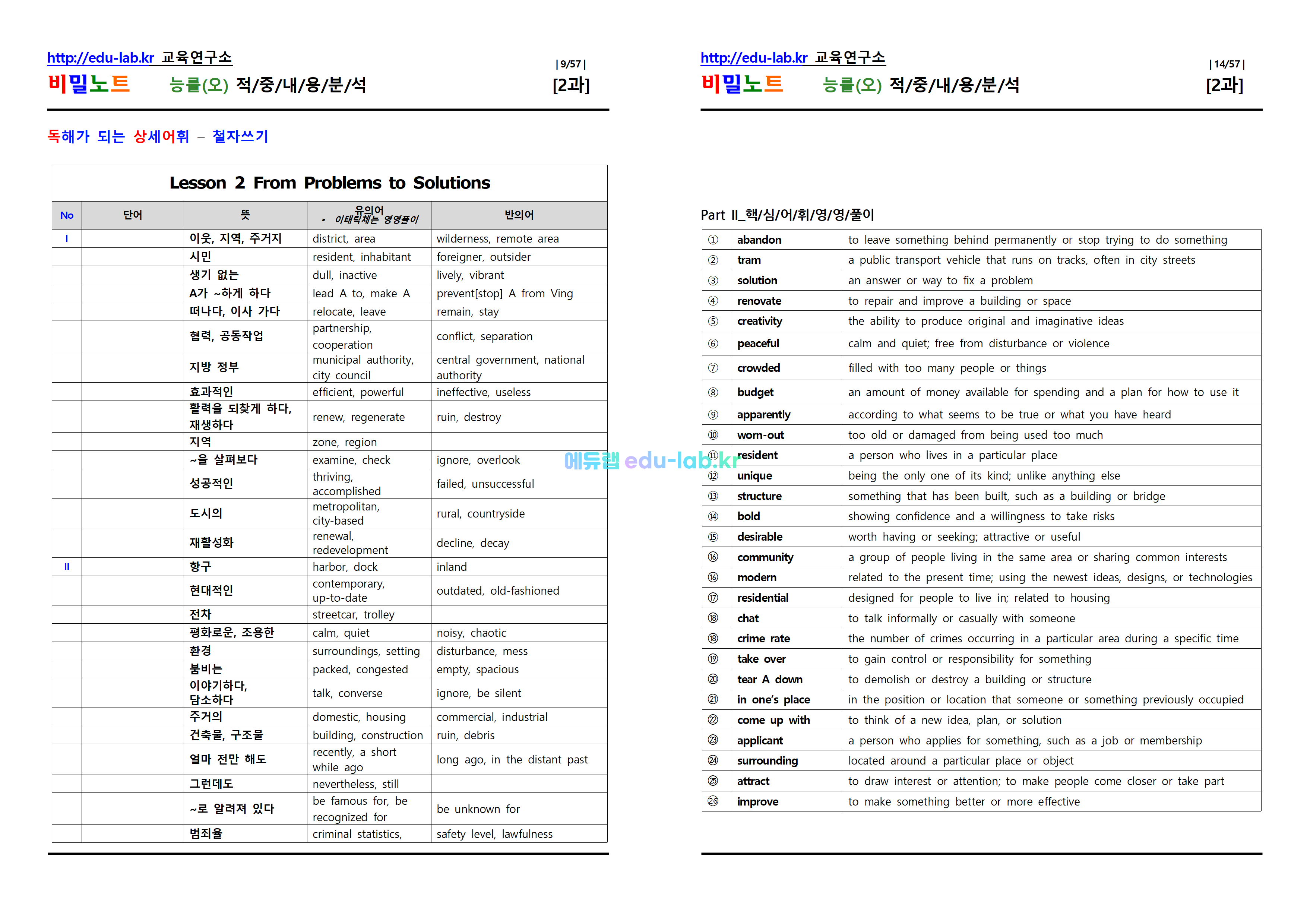 [비밀노트_에듀랩(edu-lab.kr)] 공통영어2 능률(오) Lesson2 적중내용분석 및 단계별복습 Full Version (프리패스=정회원전용자료)