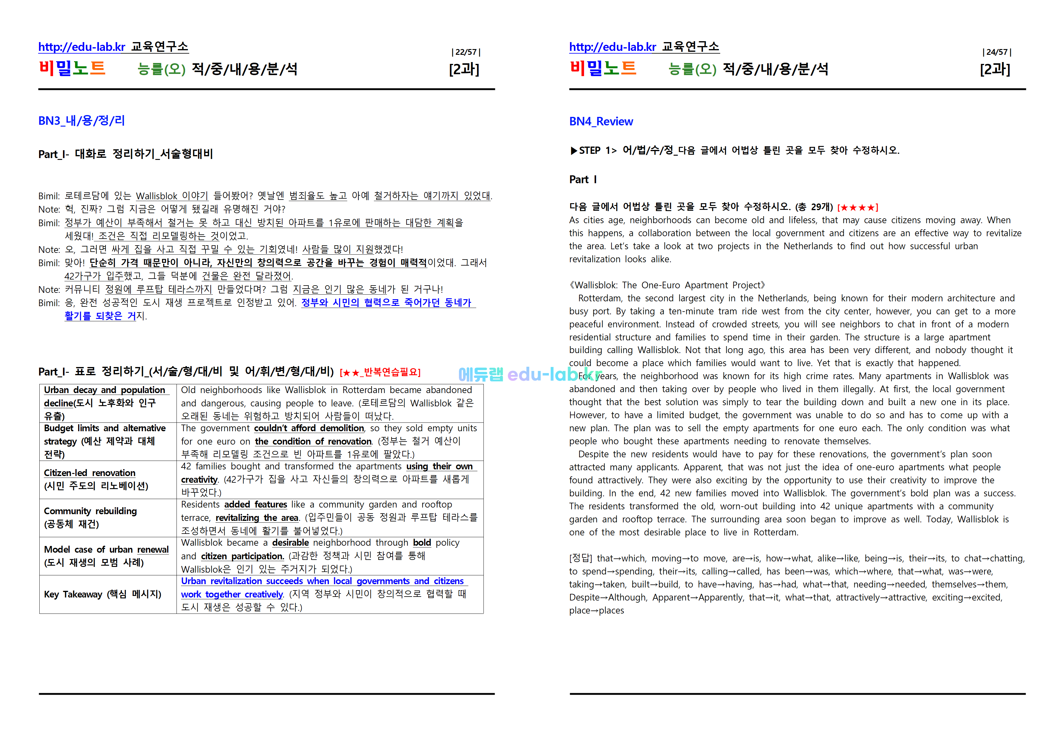 [비밀노트_에듀랩(edu-lab.kr)] 공통영어2 능률(오) Lesson2 적중내용분석 및 단계별복습 Full Version (프리패스=정회원전용자료)