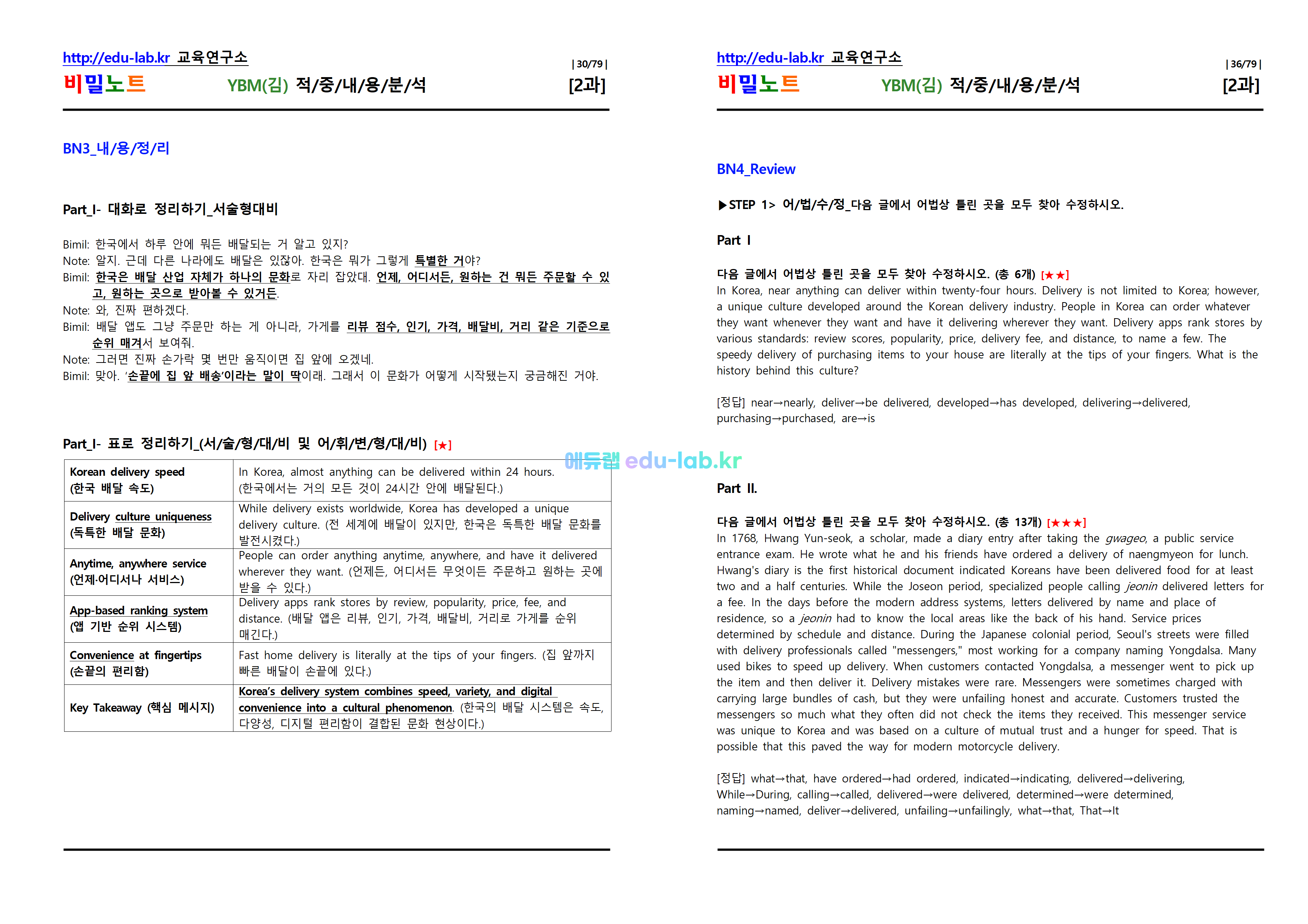 [비밀노트_에듀랩(edu-lab.kr)] 공통영어2 ybm(김) Lesson2 적중내용분석 및 단계별복습 Full Version (프리패스=정회원전용자료)