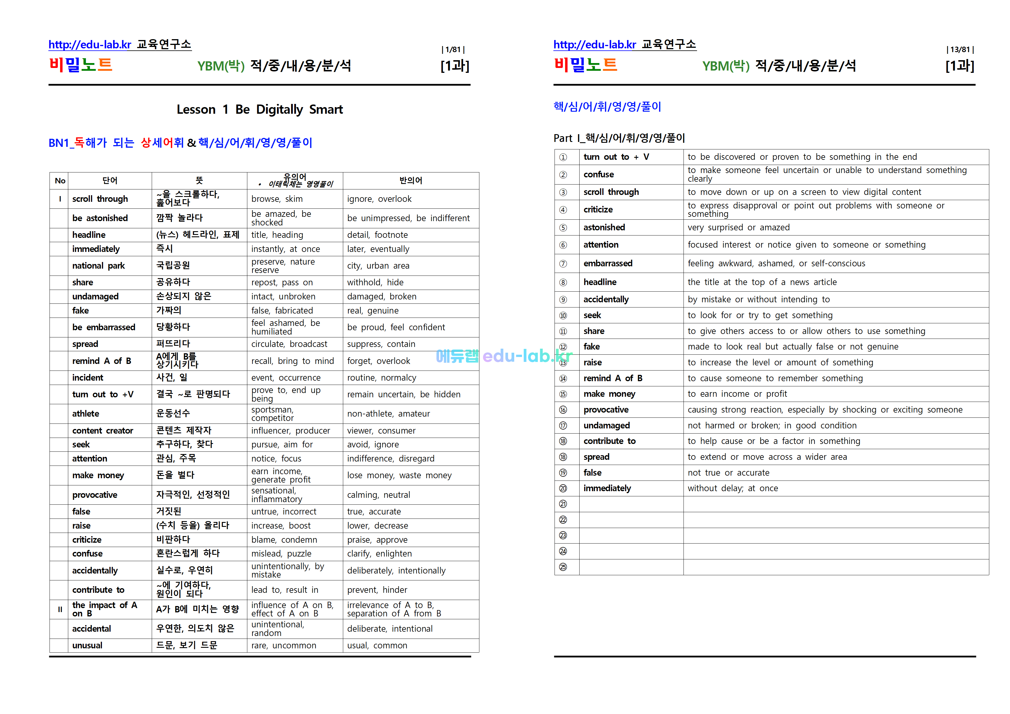 [비밀노트_에듀랩(edu-lab.kr)] 공통영어2 ybm(박) Lesson1 적중내용분석 및 단계별복습 Full Version (프리패스=정회원전용자료)