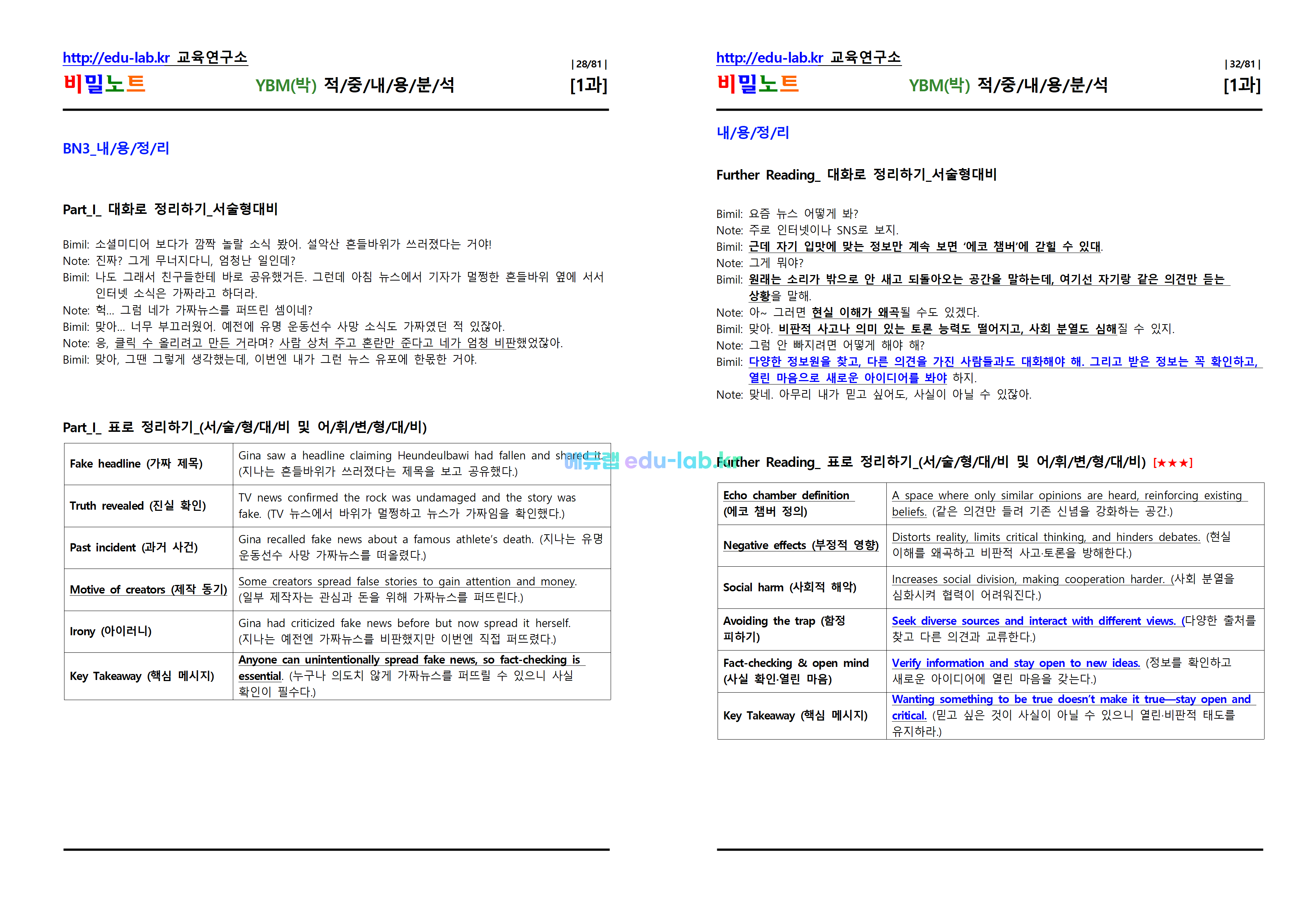 [비밀노트_에듀랩(edu-lab.kr)] 공통영어2 ybm(박) Lesson1 적중내용분석 및 단계별복습 Full Version (프리패스=정회원전용자료)