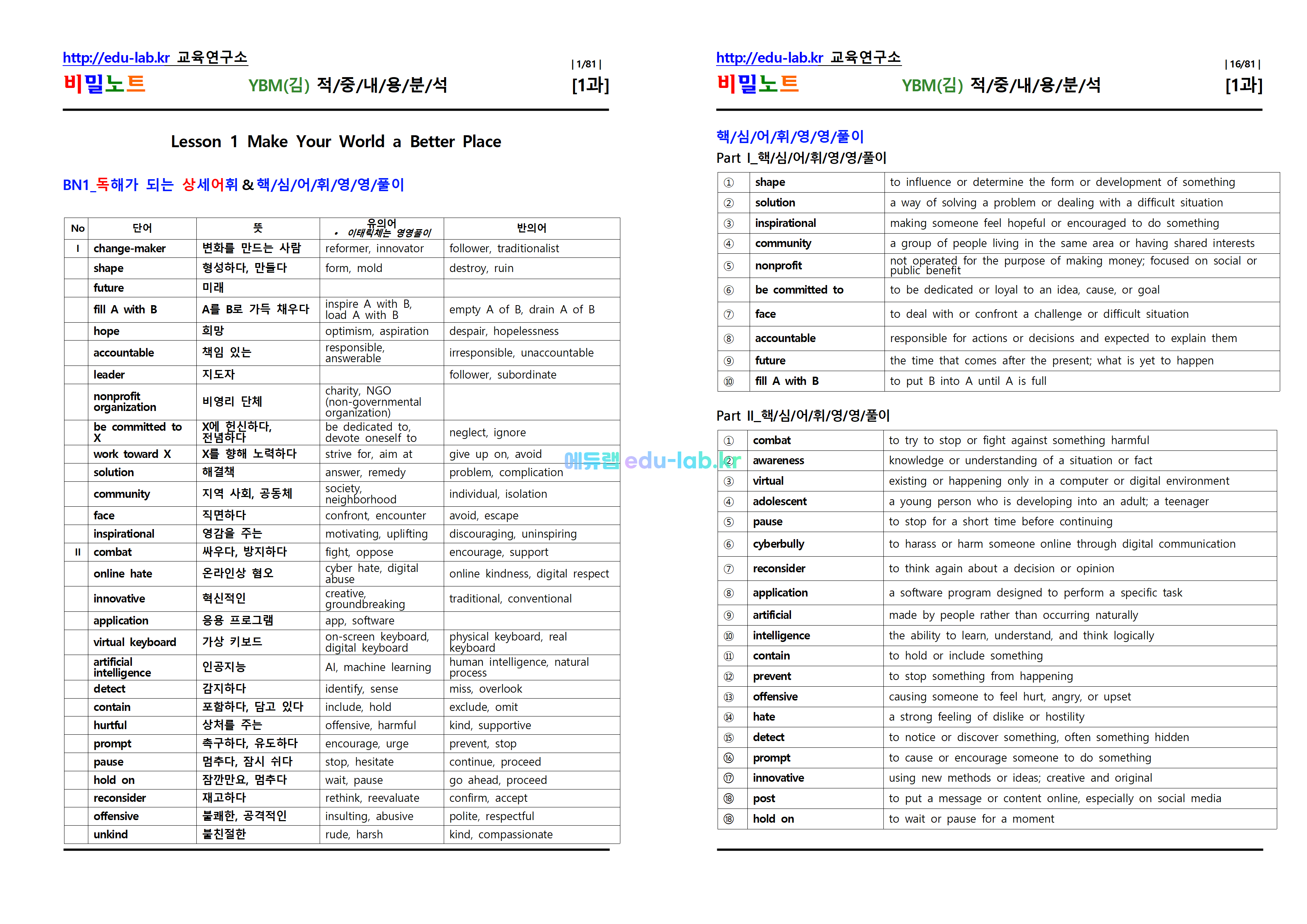 [비밀노트_에듀랩(edu-lab.kr)] 공통영어2 ybm(김) Lesson1 적중내용분석 및 단계별복습 Full Version (프리패스=정회원전용자료)