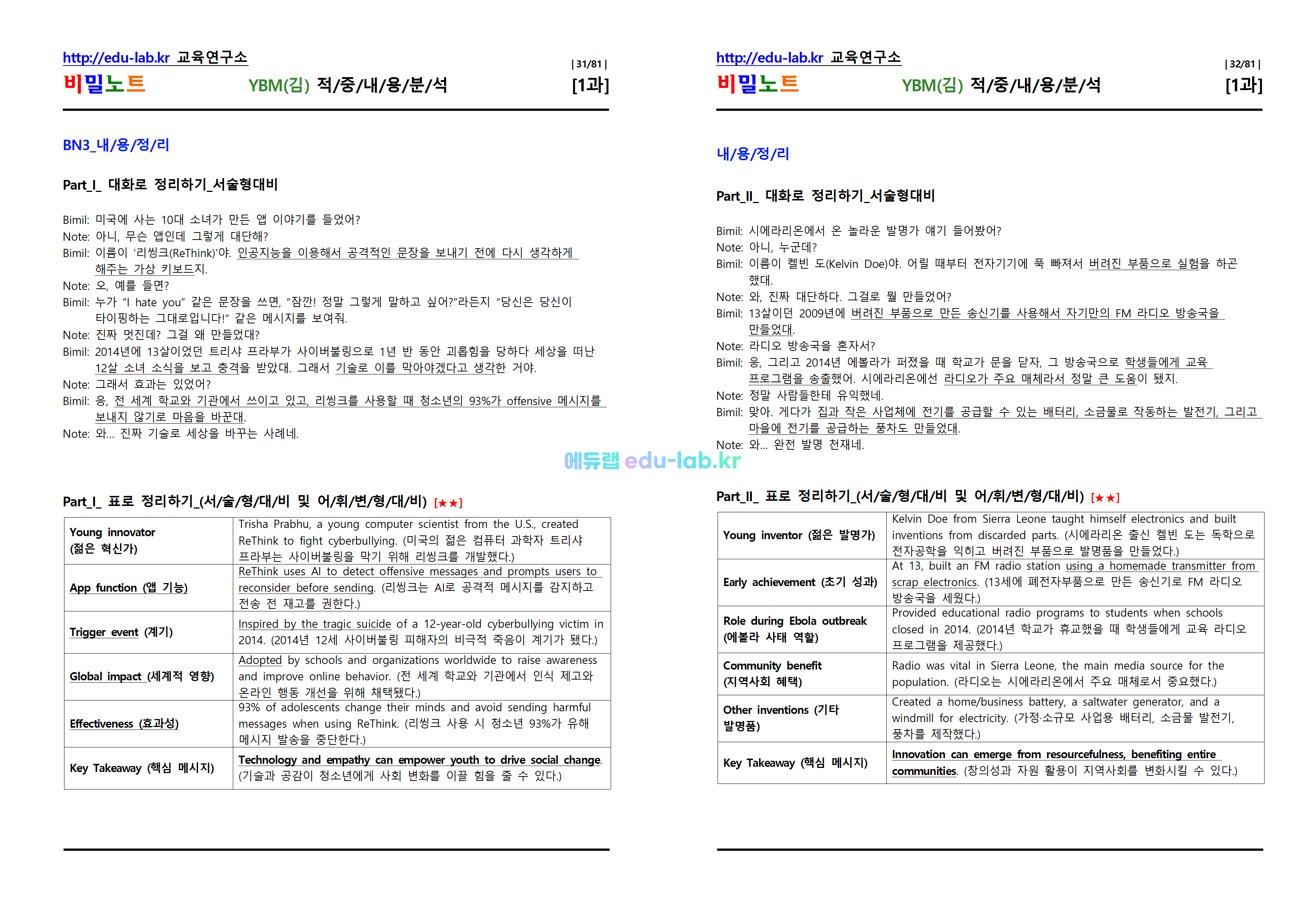 [비밀노트_에듀랩(edu-lab.kr)] 공통영어2 ybm(김) Lesson1 적중내용분석 및 단계별복습 Full Version (프리패스=정회원전용자료)