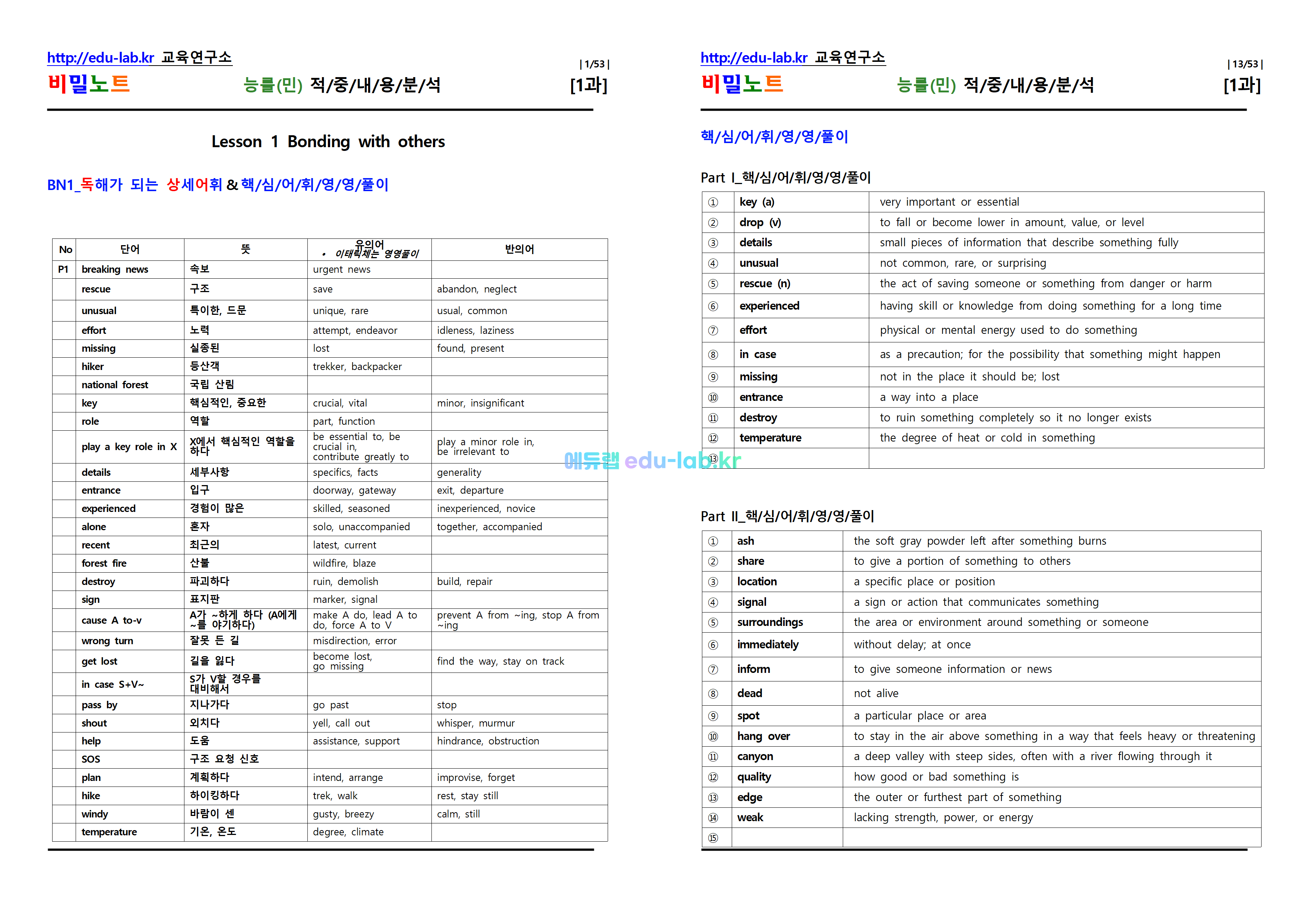 [비밀노트_에듀랩(edu-lab.kr)] 공통영어2 능률(민) Lesson1 적중내용분석 및 단계별복습 Full Version (프리패스=정회원전용자료)