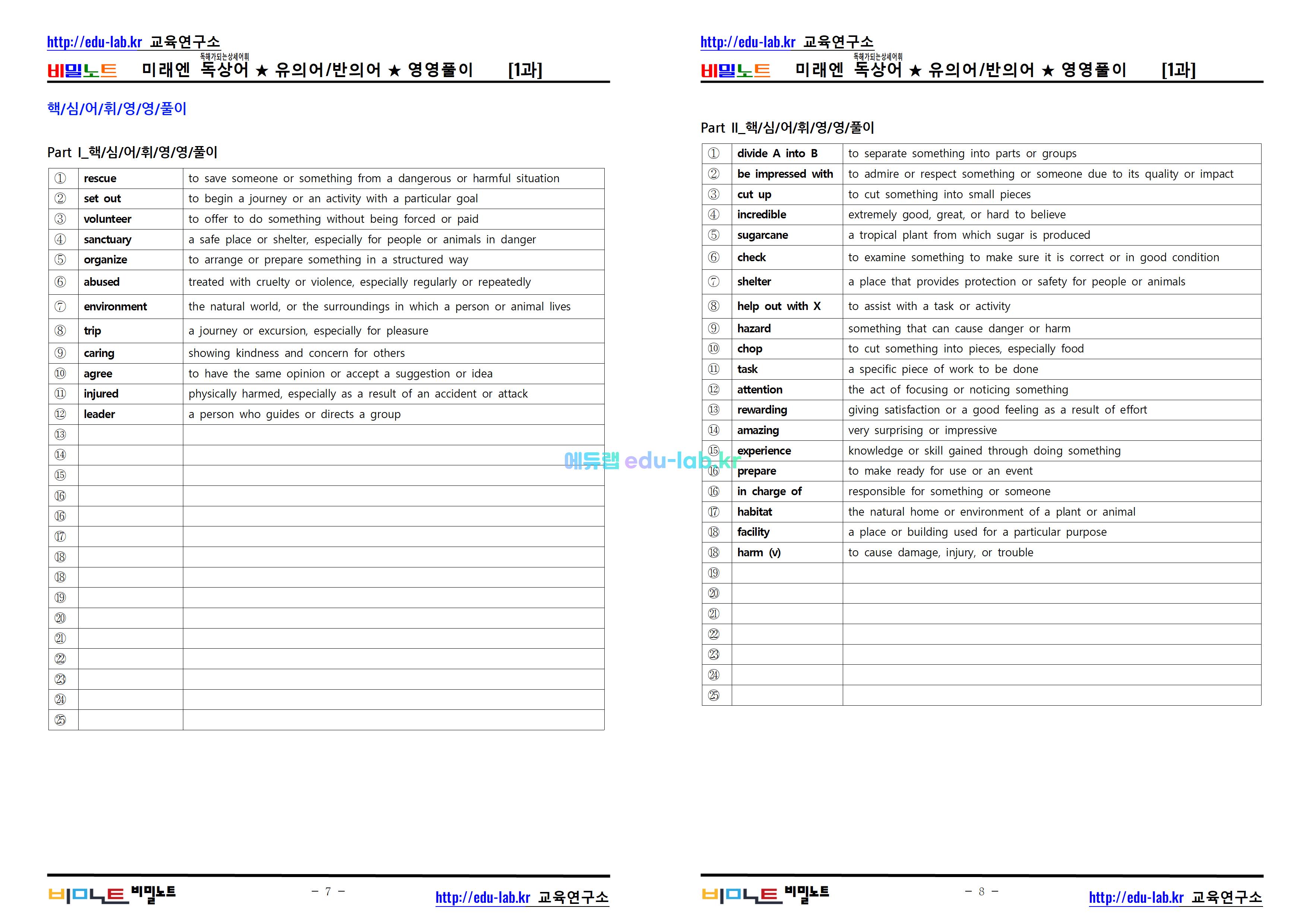 [비밀노트_에듀랩(edu-lab.kr)] 공통영어2 미래엔 Lesson1 독상어_유의어반의어_영영풀이(프리패스=정회원 전용자료)( 수정 PartIV 영영풀이)