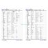 [비밀노트_에듀랩(edu-lab.kr)] 공통영어2 미래엔 Lesson1 독상어_유의어반의어_영영풀이(프리패스=정회원 전용자료)( 수정 PartIV 영영풀이)