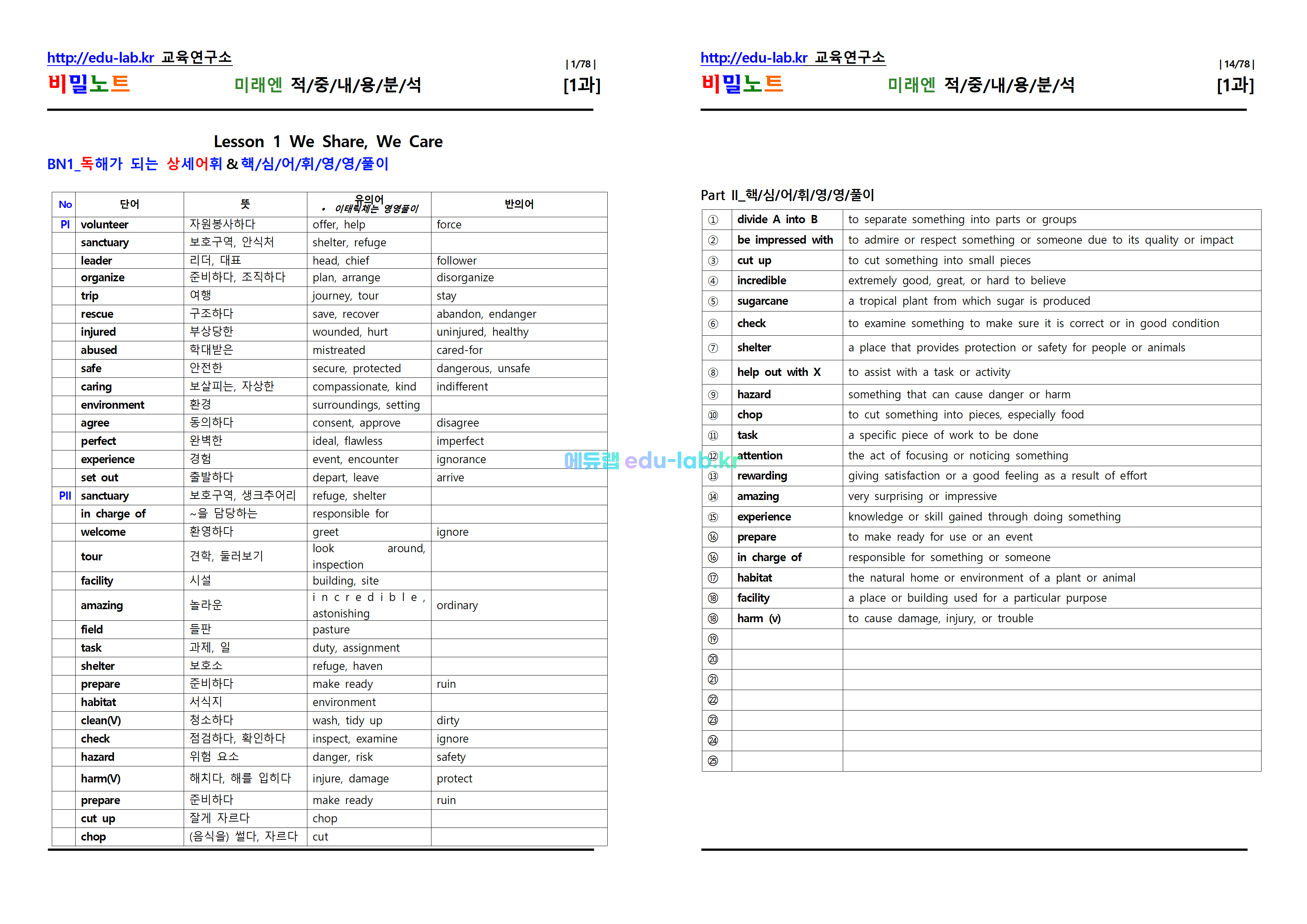 [비밀노트_에듀랩(edu-lab.kr)] 공통영어2 미래엔 Lesson1 적중내용분석 및 단계별복습 Full Version (완성_Solvook_20일 예정)(2과 22일예정)