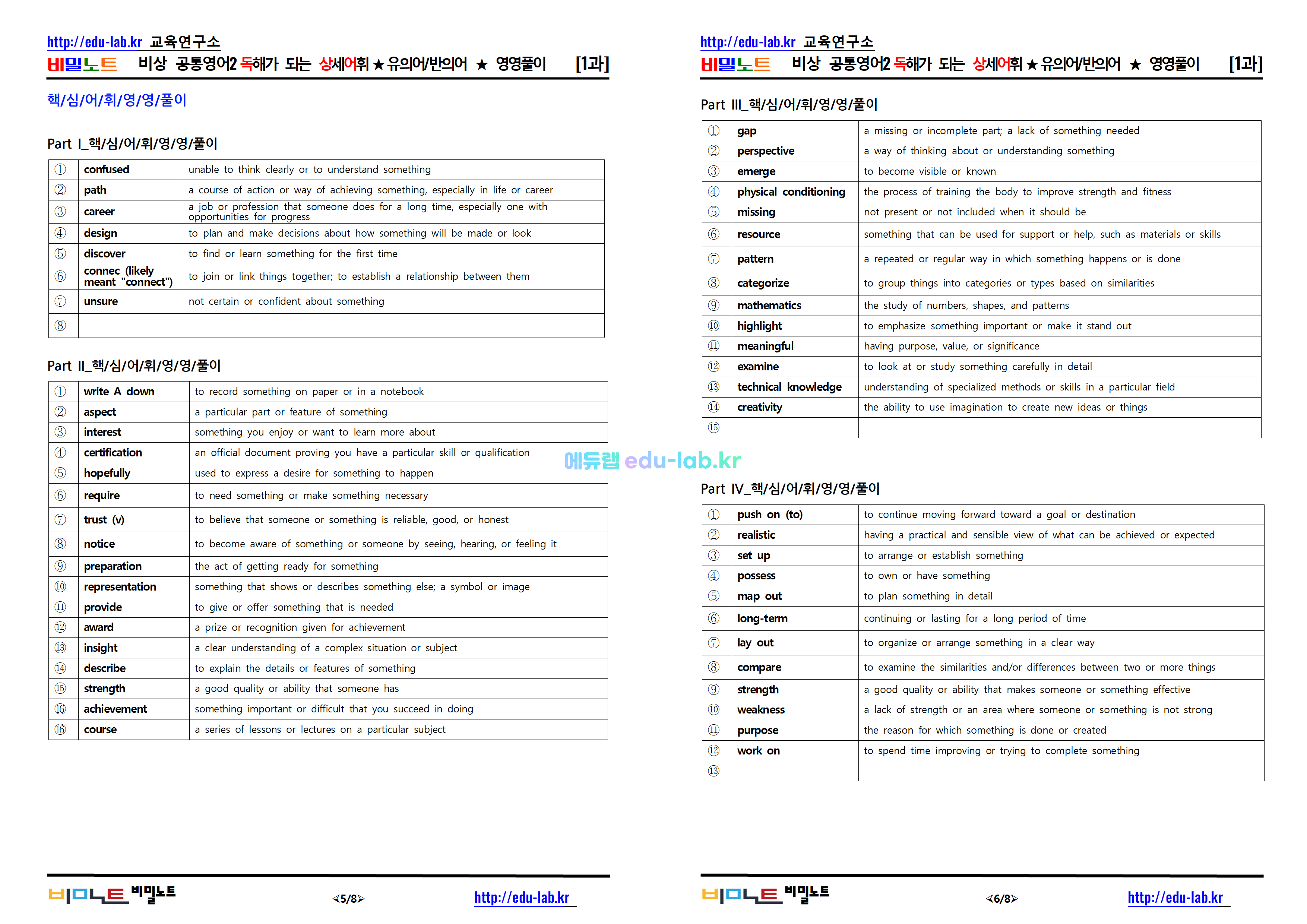 [비밀노트_에듀랩(edu-lab.kr)] 공통영어2 비상(홍) Lesson1 독상어_유의어반의어_영영풀이(프리패스=정회원 전용자료)