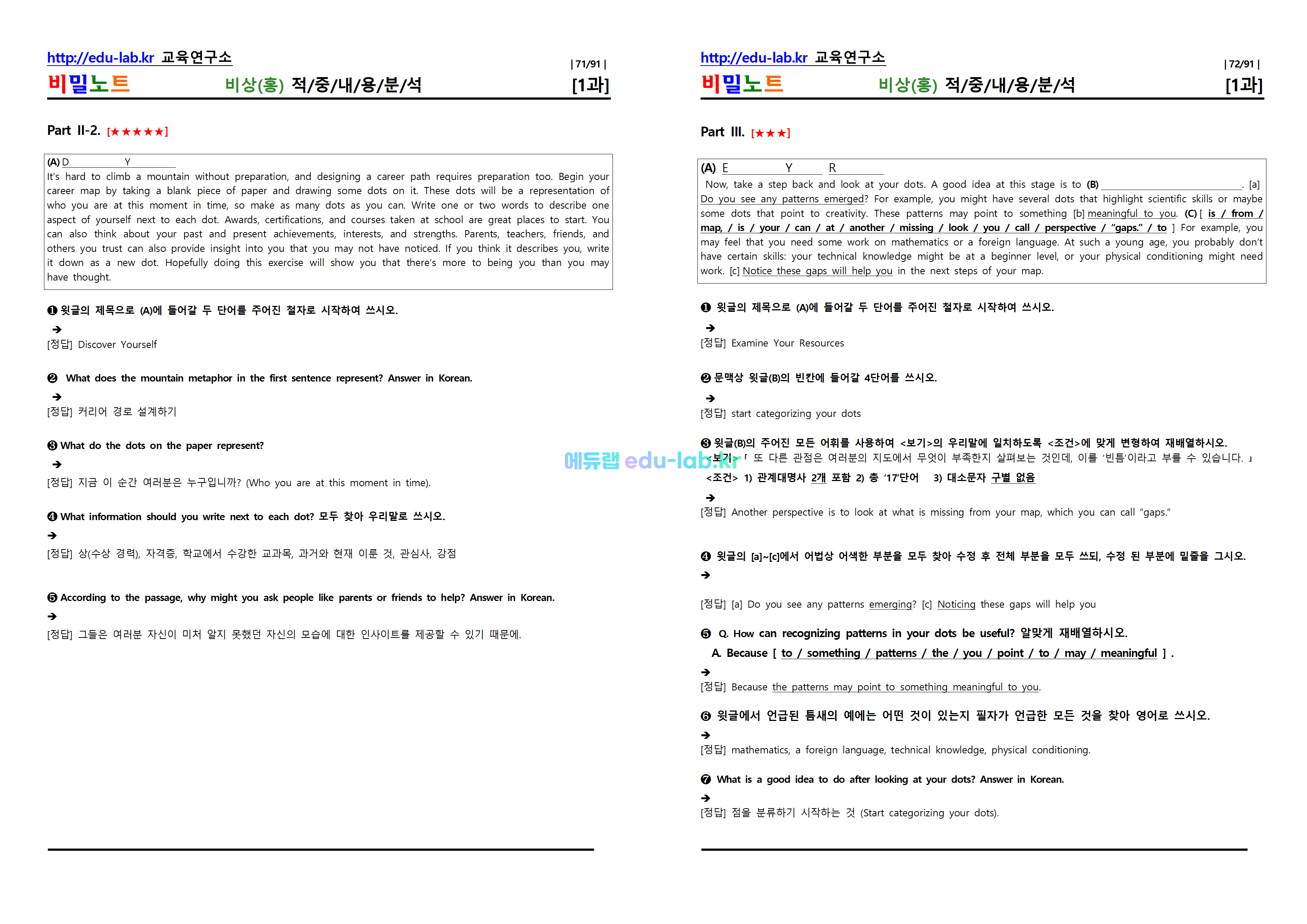 [비밀노트_에듀랩(edu-lab.kr)] 공통영어2 비상(홍) 1과 적중내용분석 및 단계별복습_Full Version