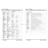 [비밀노트_에듀랩(edu-lab.kr)] 공통영어2 비상(홍) Lesson2 독상어_유의어반의어_영영풀이(프리패스=정회원 전용자료)
