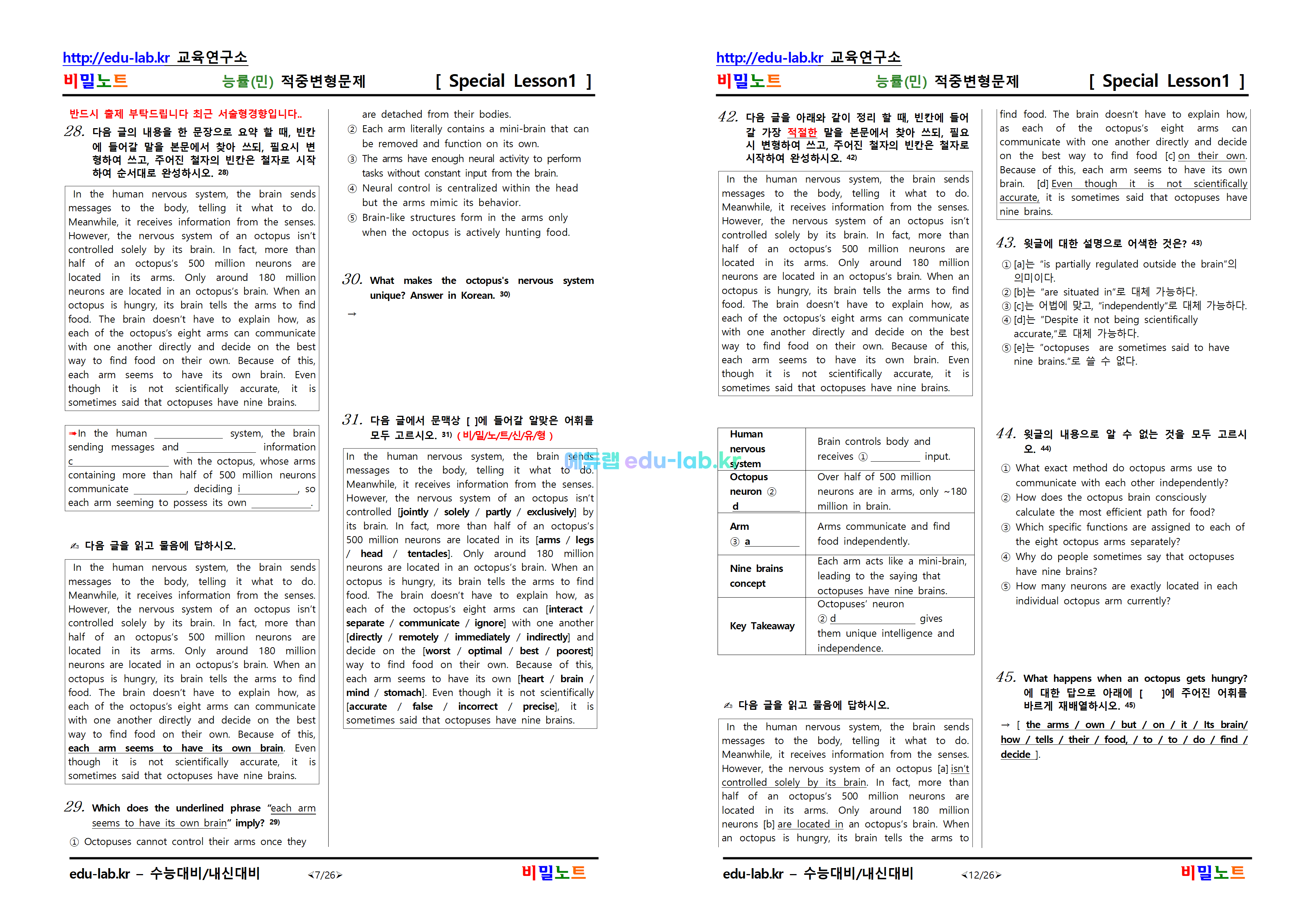 [비밀노트_에듀랩(edu-lab.kr)] 공통영어2 능률(민) Special Lesson1 문항별_유형별 적중변형문제(프리패스_정회원 전용자료)