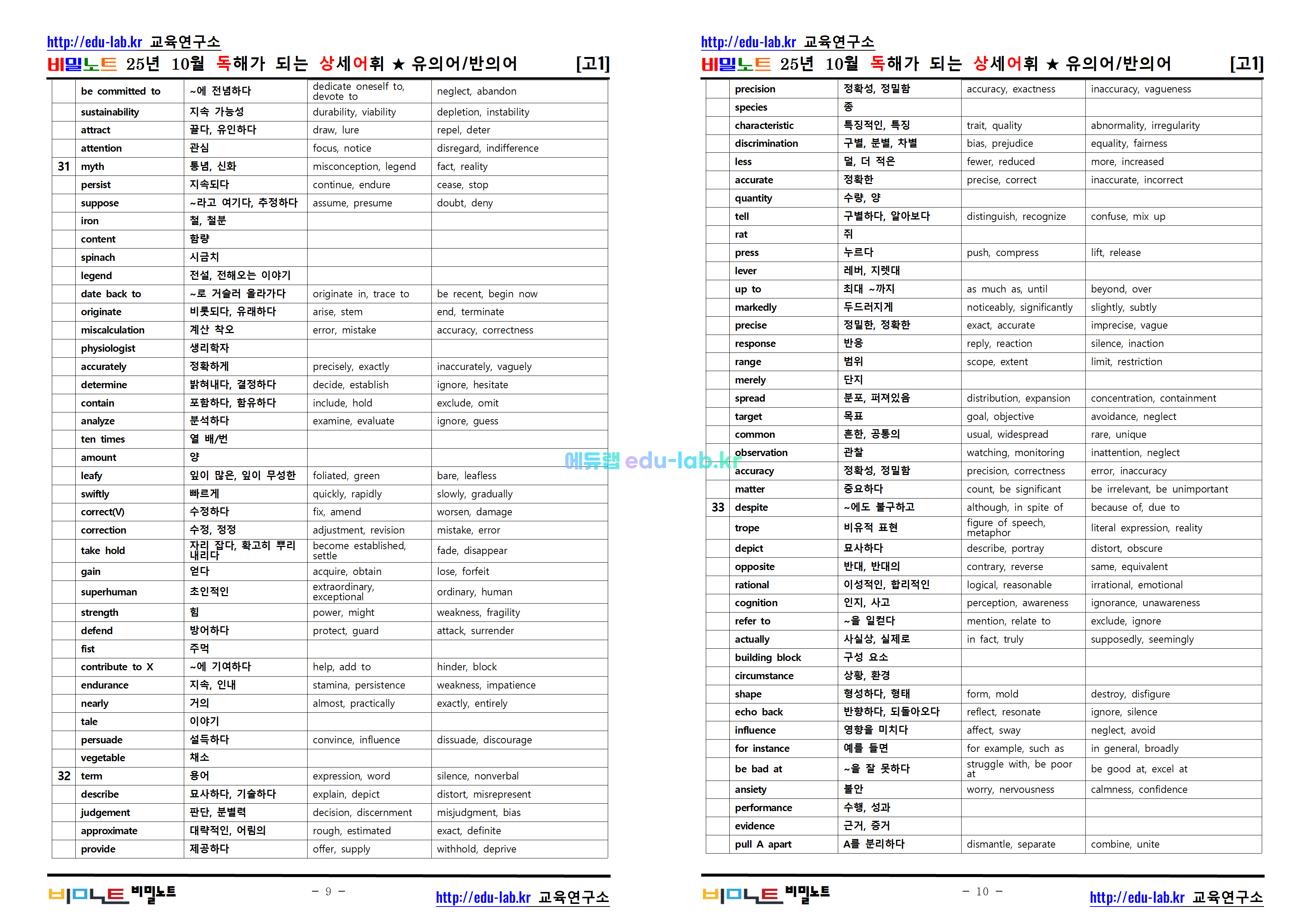 [비밀노트_에듀랩(edu-lab.kr)] 25년 10월 고1 독해가되는 상세어휘_유의어_반의어_TEST포함