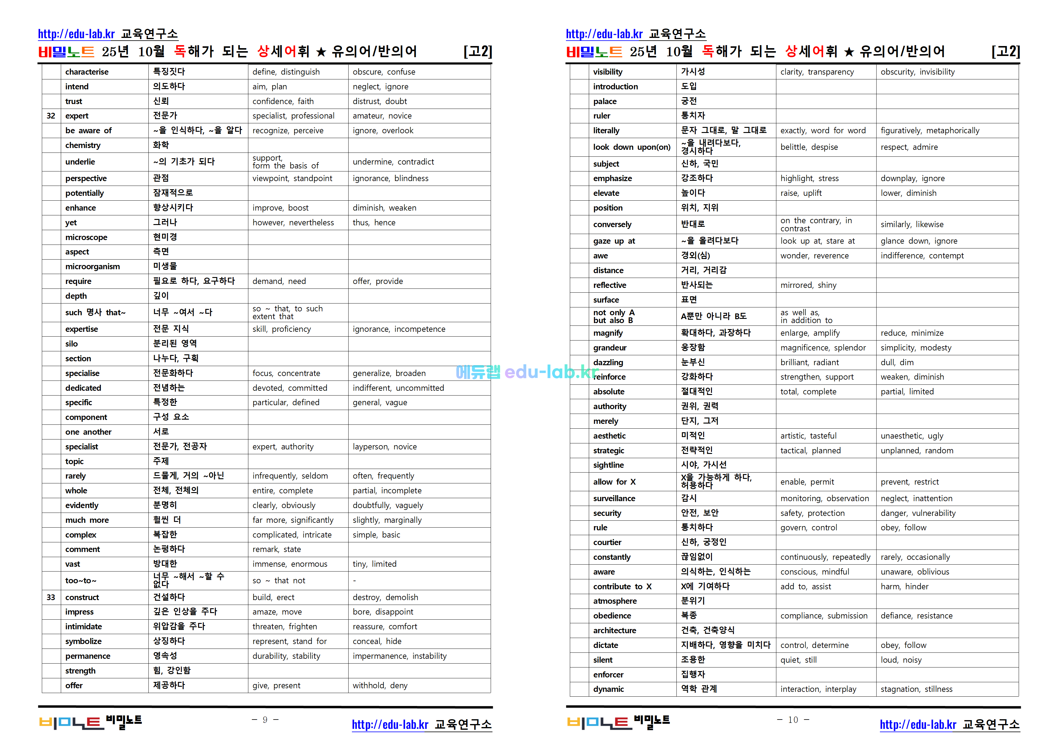 [비밀노트_에듀랩(edu-lab.kr)] 25년 10월 고2 독해가 되는 상세어휘_유의어_반의어_TEST포함
