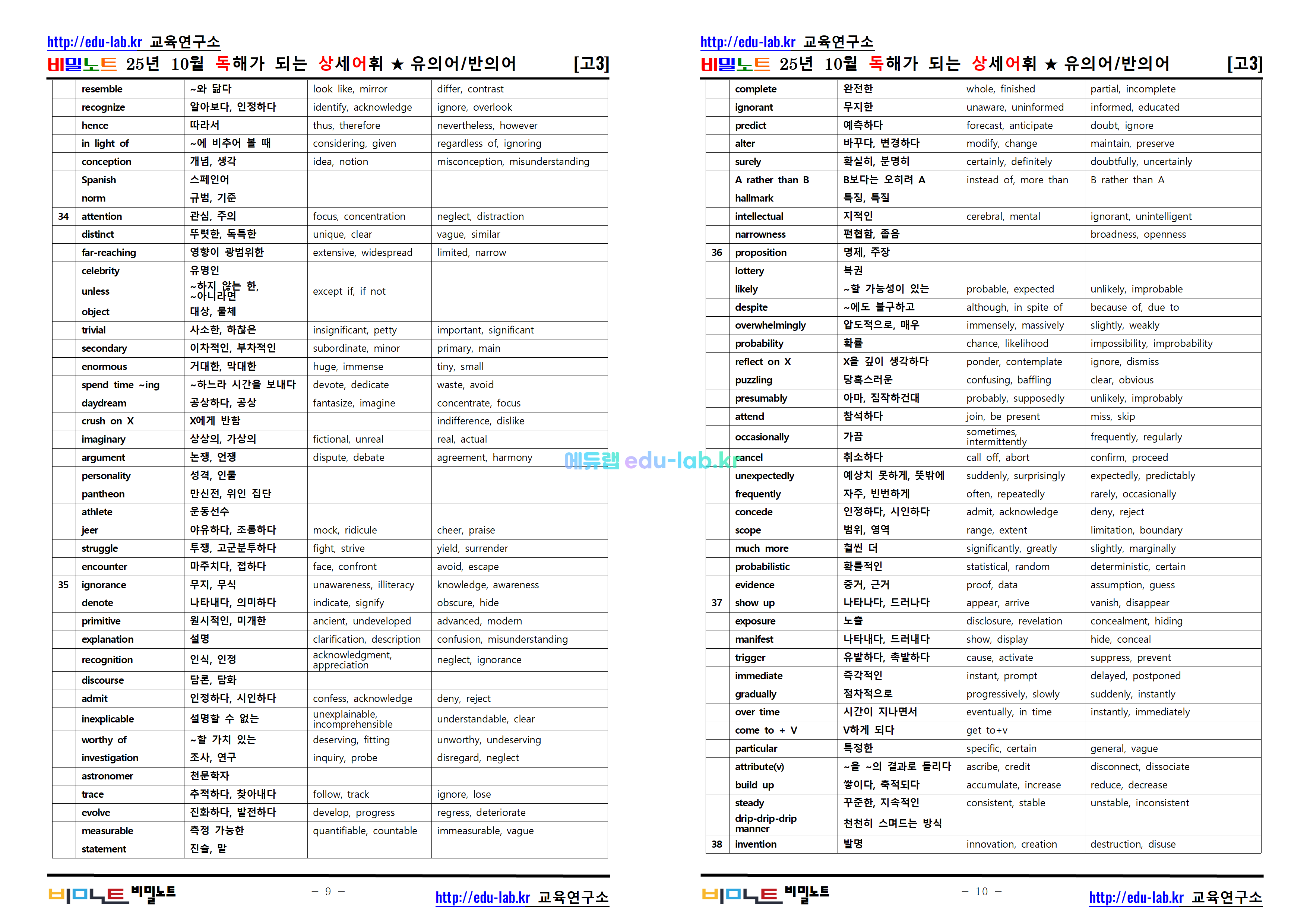 [비밀노트_에듀랩(edu-lab.kr)] 25년 10월 고3 독해가 되는 상세어휘_유의어_반의어_TEST포함