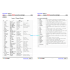 [비밀노트_에듀랩(edu-lab.kr)] 공통영어2 YBM(김) 3과 독상어_유의어 반의어_영영풀이_테스트포함(프리패스=정회원전용자료)