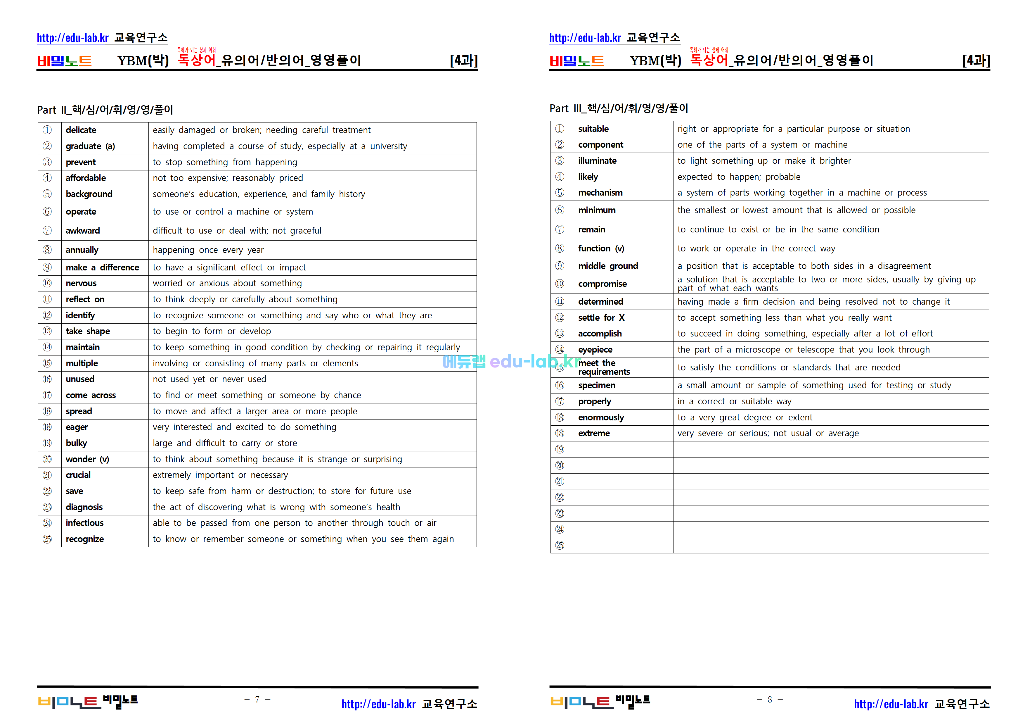 [비밀노트_에듀랩(edu-lab.kr)] 공통영어2 YBM(박) 4과 독상어_유의어 반의어_영영풀이(프리패스=정회원 전용자료)