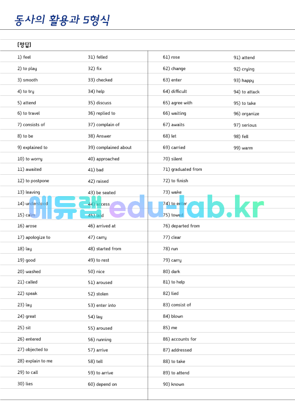 [예비고1] 중등 문법 총정리 선택형 어법 유형별 999 문제 (Upgrade Ver. 2026년)