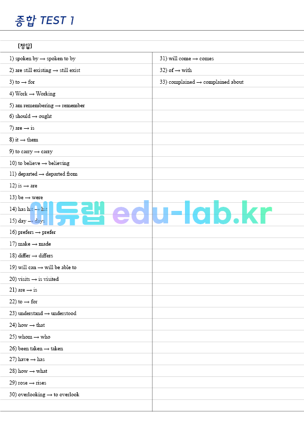 [예비고1] 중등 문법 종합문제 문법 전범위 30회분 (1회당 33문제) - 틀린곳을 바르게 고치시오. (2026년)