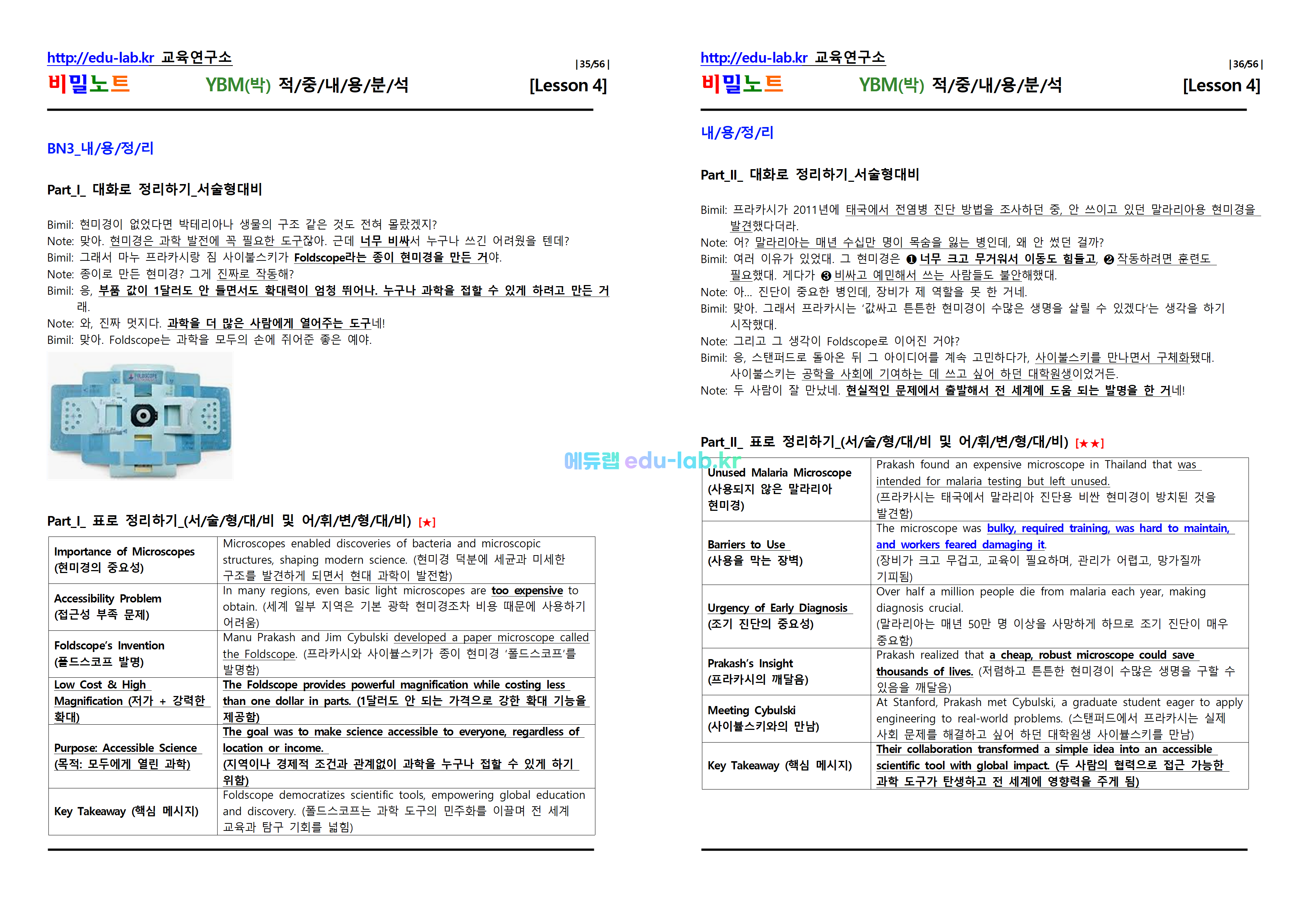 [비밀노트_에듀랩(edu-lab.kr)] 공통영어2 YBM(박) Lesson4 적중내용분석_내용정리_해석연습&영작연습(프리패스=정회원전용)