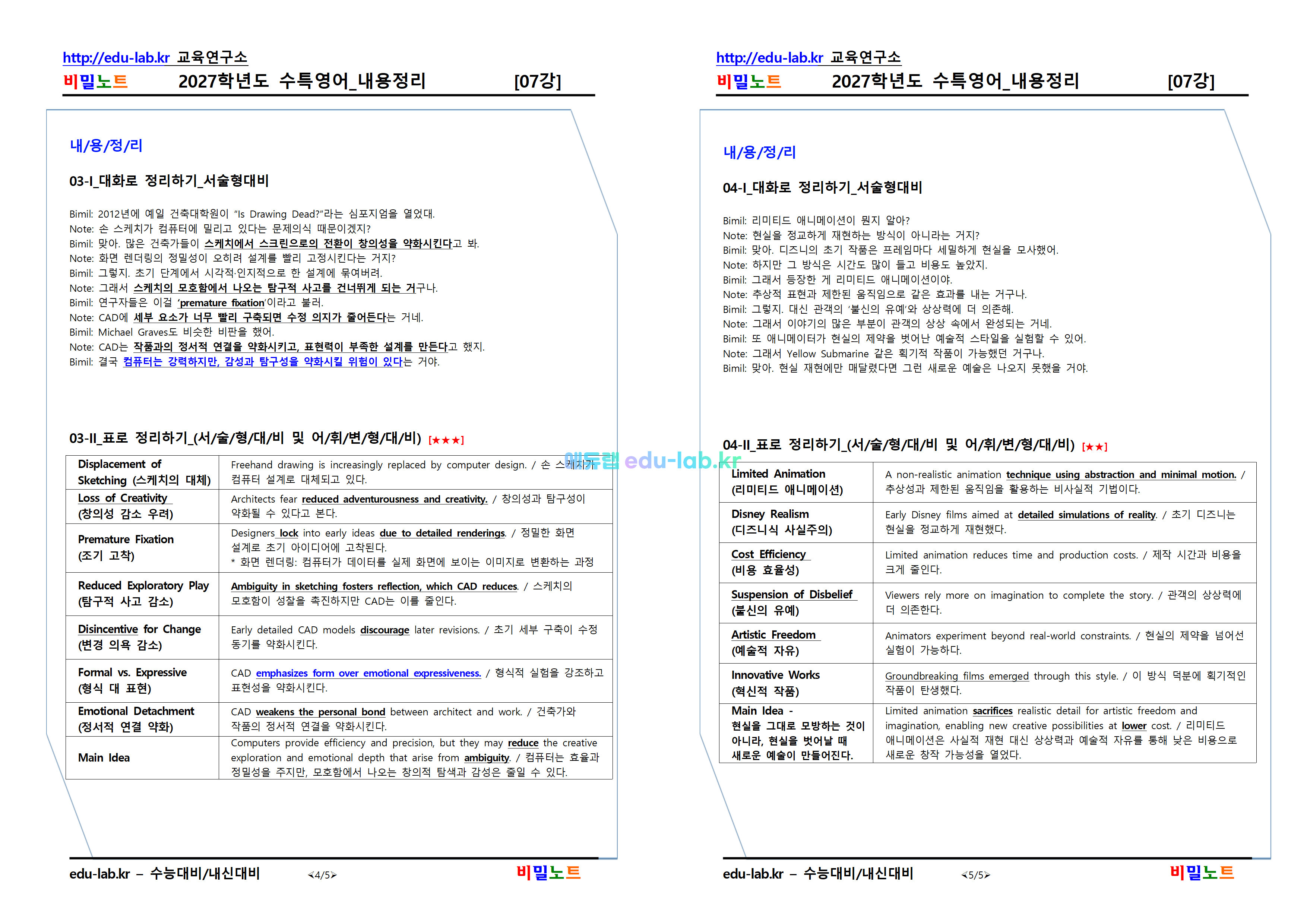 [아이들 탄성-고득점지름길 자료] 27학년도 수특영어 03강-07강_내용정리(프리패스=정회원 전용자료)