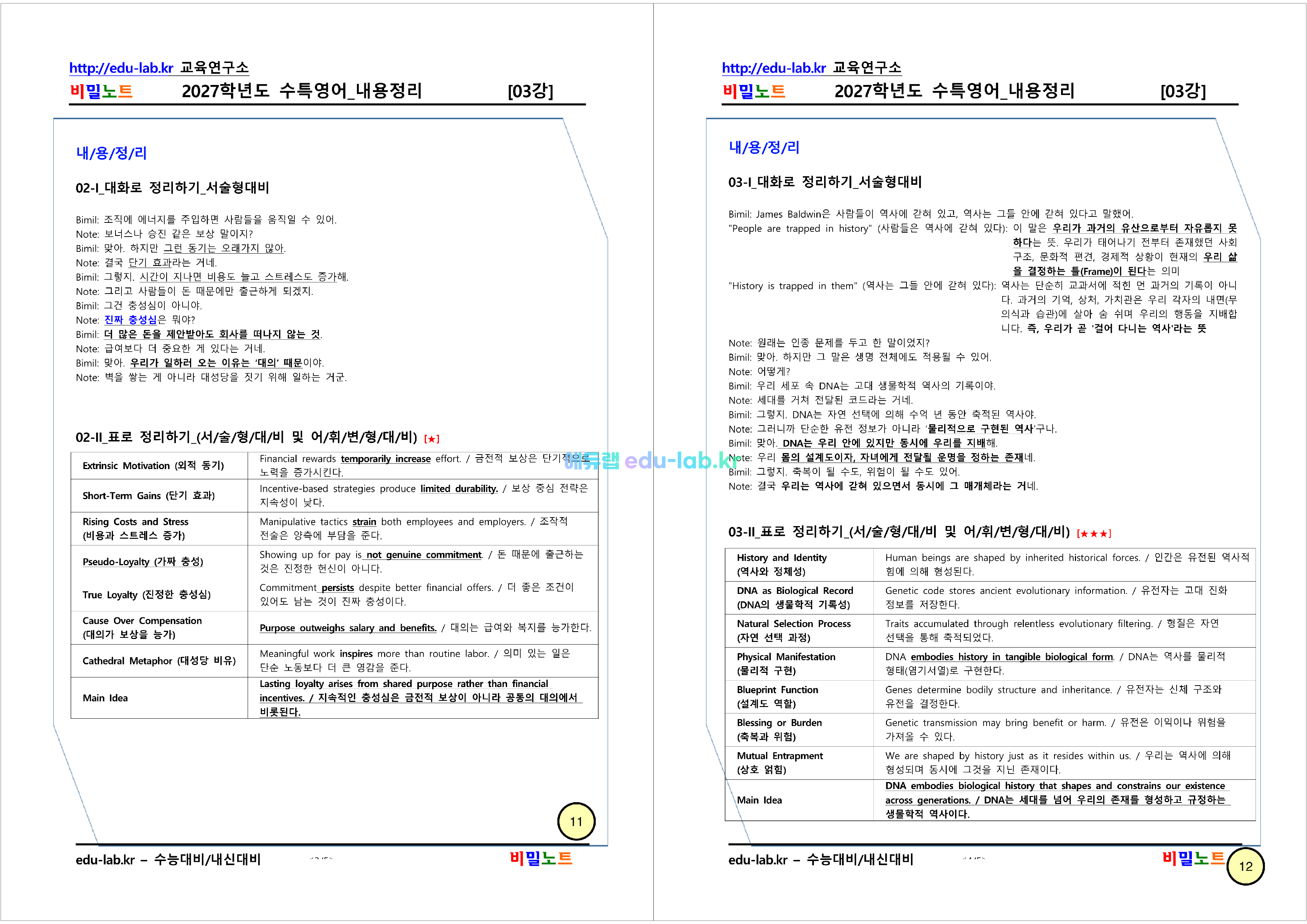 [비밀노트(edu-lab.kr)] 수특영어 제 3 강 지문분석 신(信)최종찍기(프리패스=정회원 전용자료)