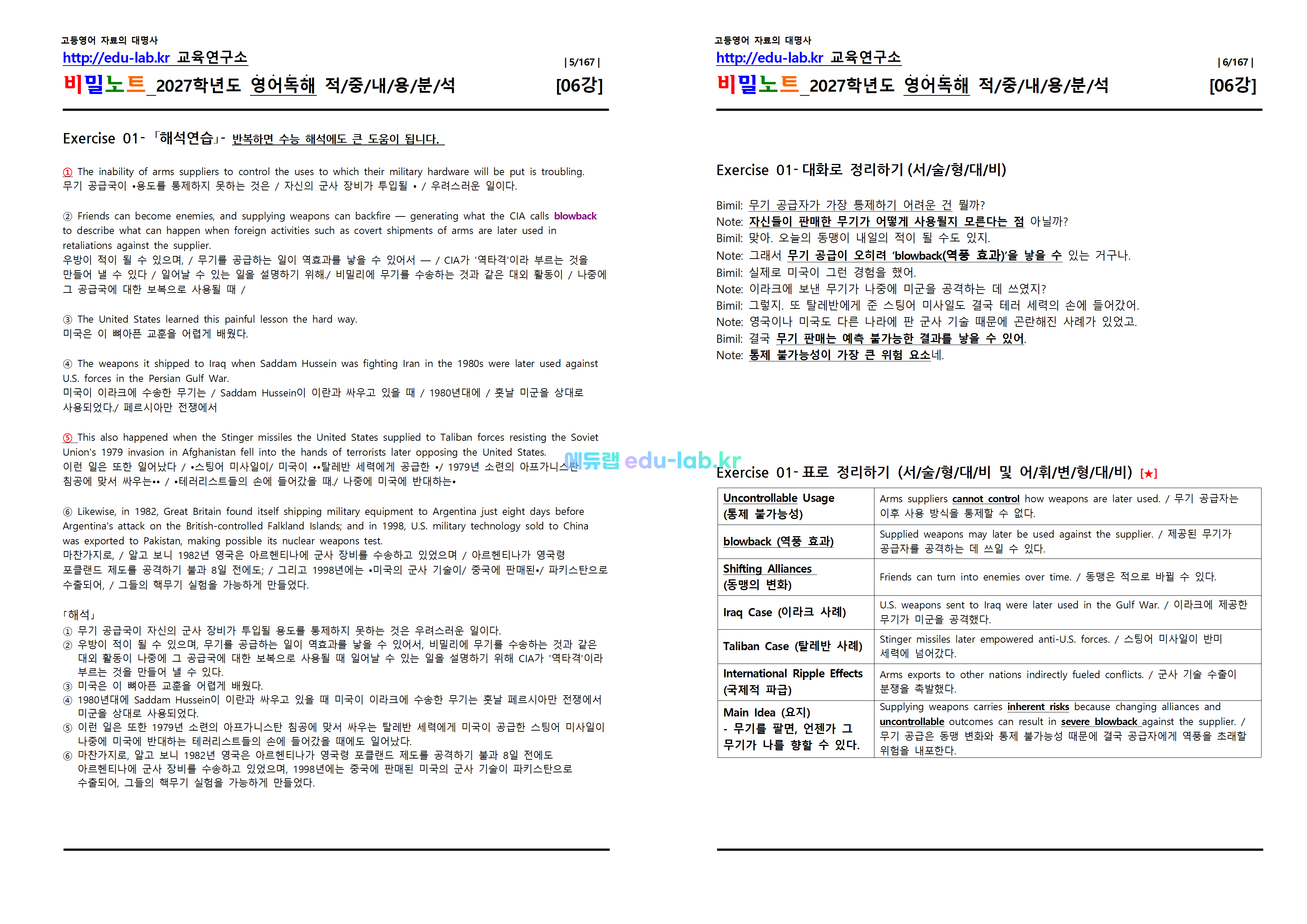 [1등급 자료-외고에서 대박난] [비밀노트(edu-lab.kr)] 26년(2027학년도)수특영독 06강 신(信)적중 내용및지문분석(프리패스자료)
