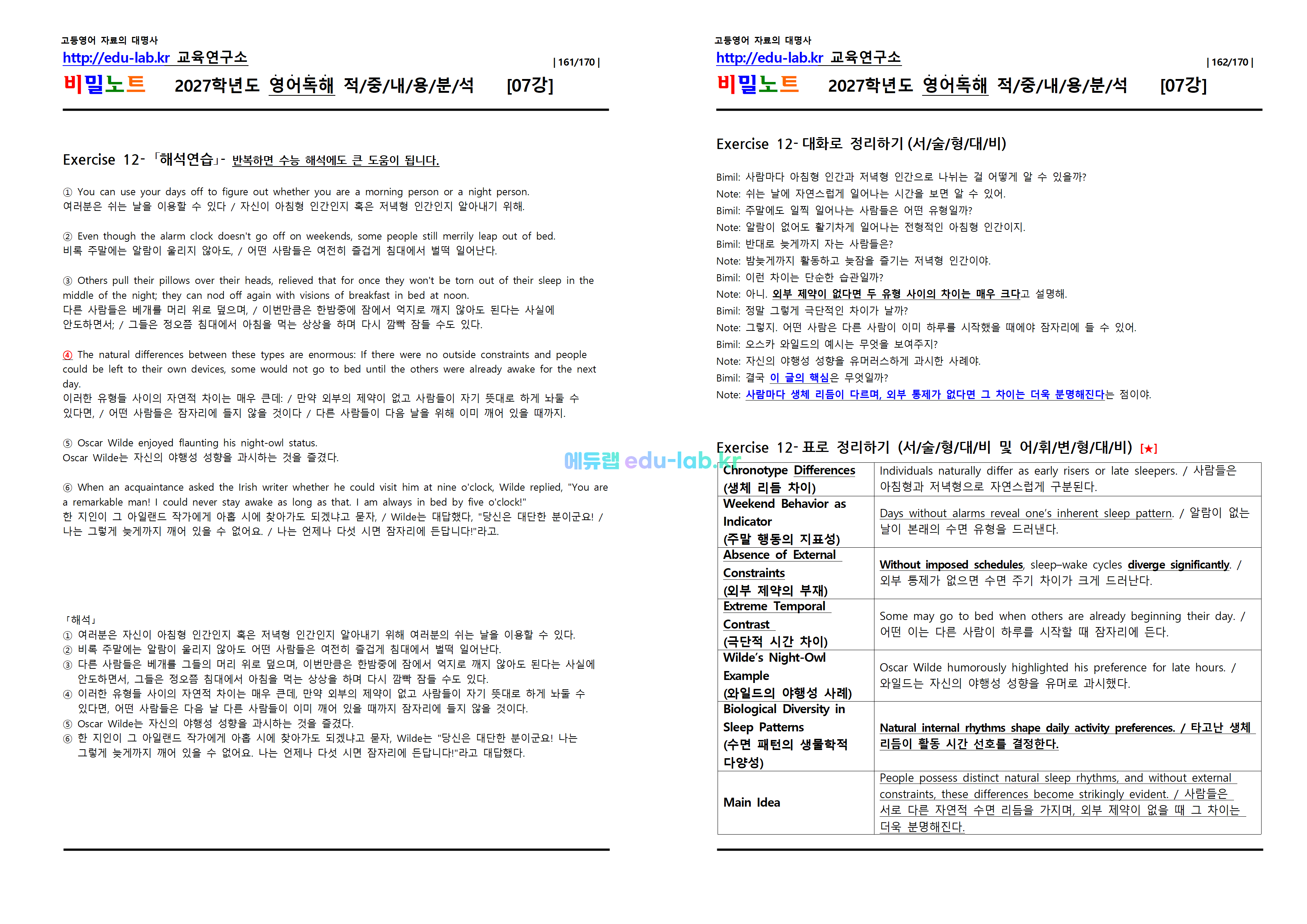 [비밀노트(edu-lab.kr)] 27학년도 수특영독 07강 신(信)적중 내용및지문분석(프리패스자료)