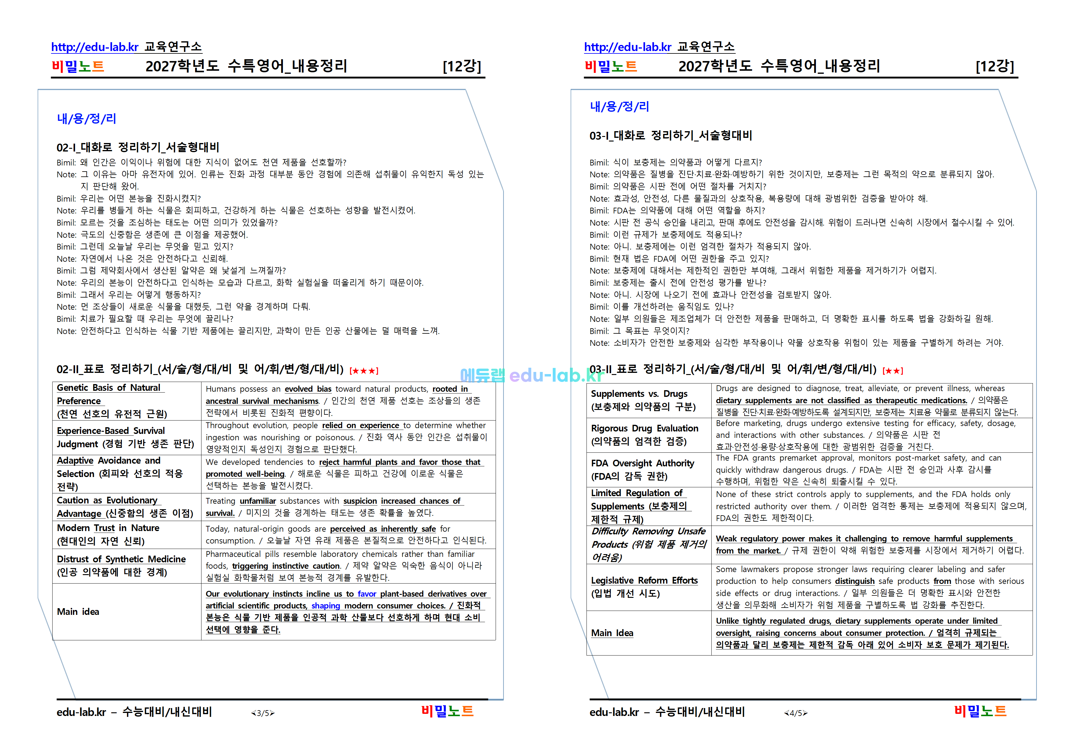 [아이들 탄성-고득점지름길 자료] 27학년도 수특영어 11강-13강_내용정리(프리패스=정회원 전용자료)