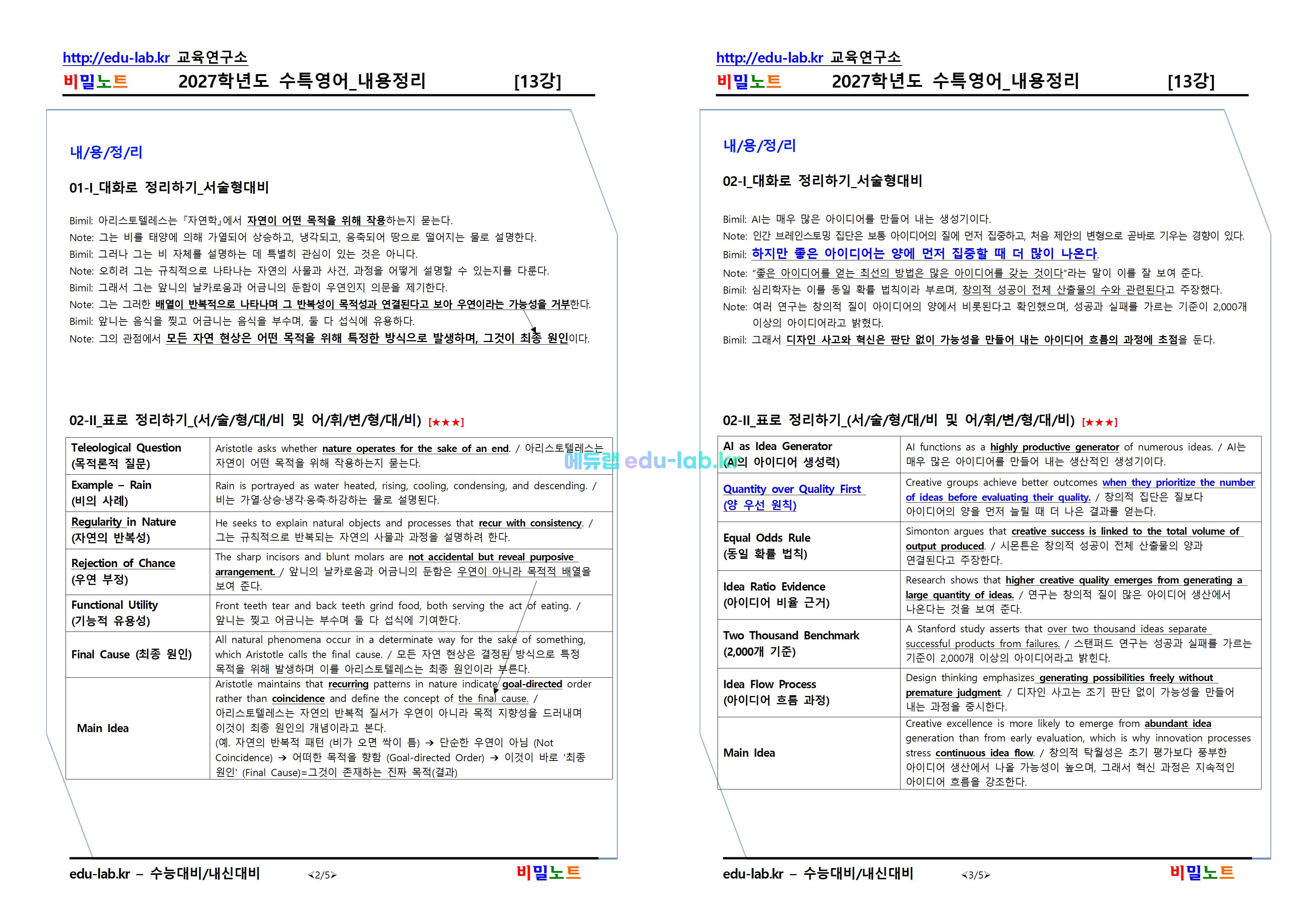[아이들 탄성-고득점지름길 자료] 27학년도 수특영어 11강-13강_내용정리(프리패스=정회원 전용자료)