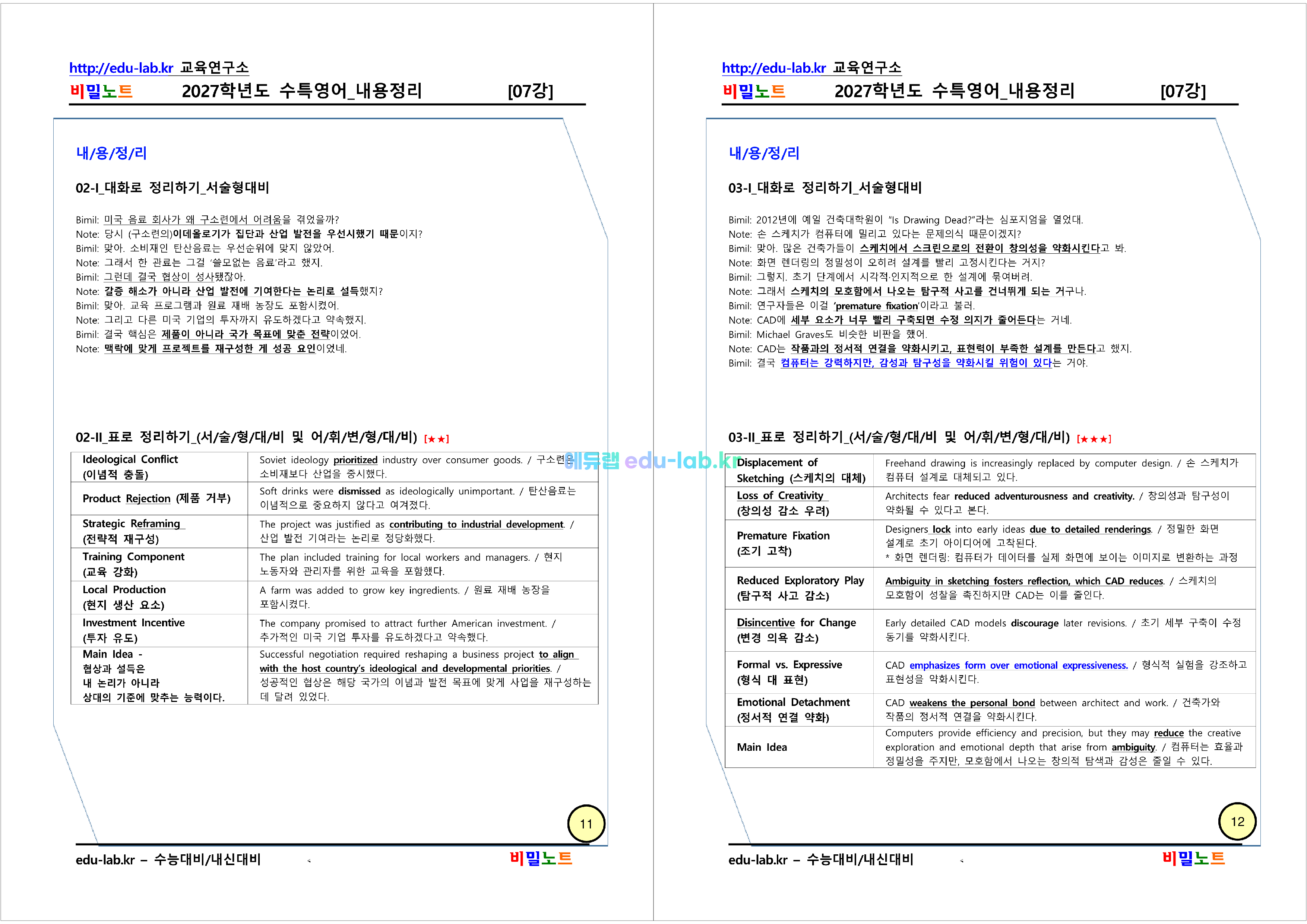 [비밀노트(edu-lab.kr)] 수특영어 제 7 강 지문분석 신(信)최종찍기(프리패스=정회원 전용자료)