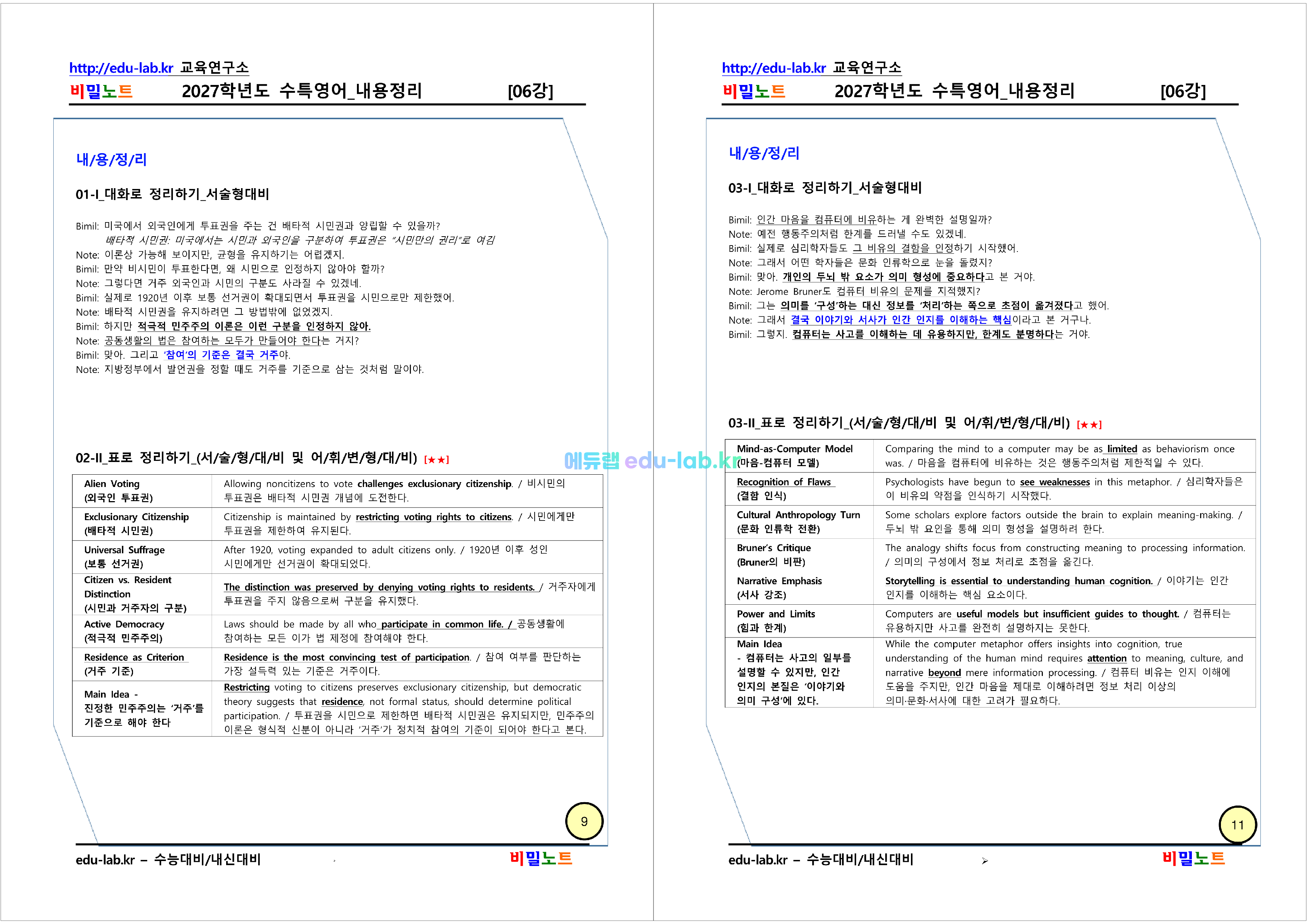 [비밀노트(edu-lab.kr)] 수특영어 제 6 강 지문분석 신(信)최종찍기(프리패스=정회원 전용자료)