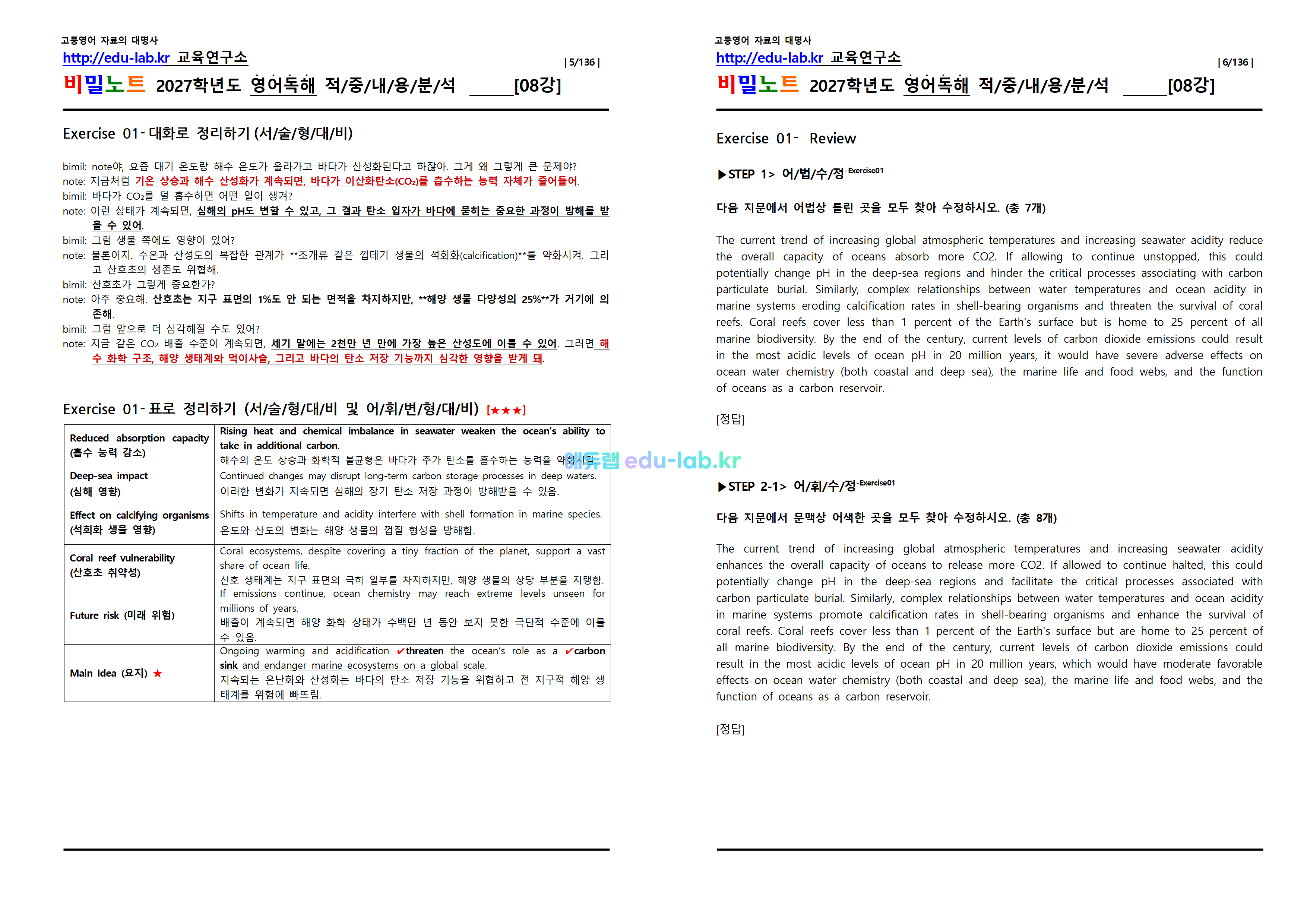 [1등급 자료-외고에서 대박난] [비밀노트(edu-lab.kr)] 26년(2027학년도)수특영독 08강 신(信)적중 내용및지문분석(프리패스자료)