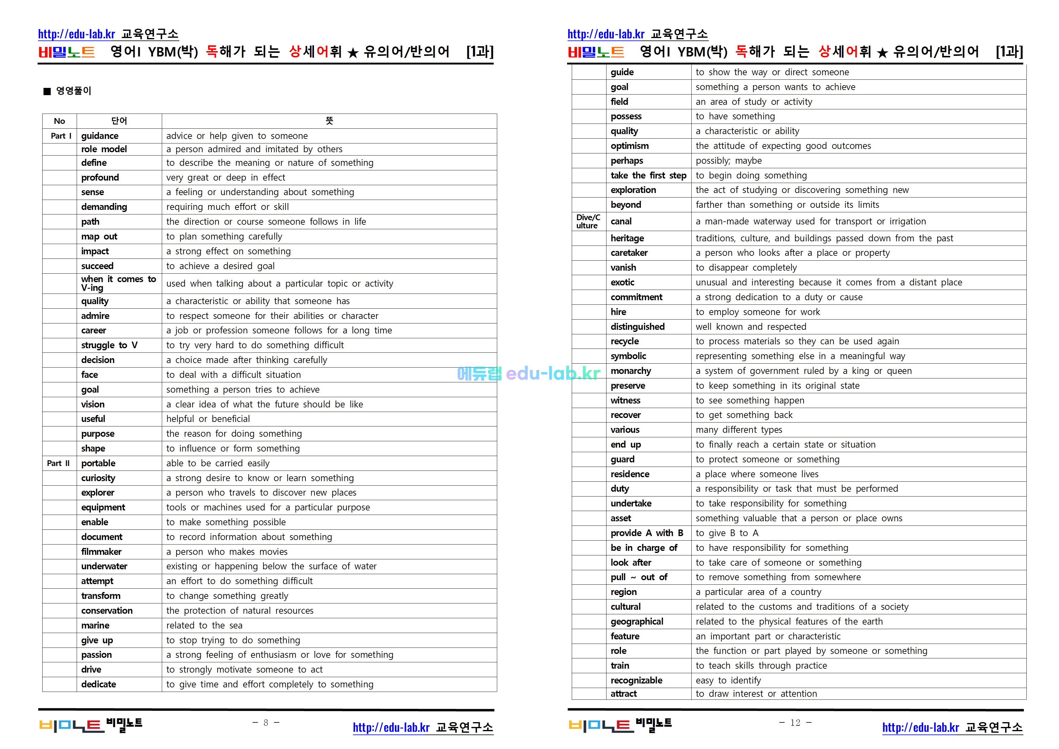 [비밀노트_에듀랩(edu-lab.kr)] 22개정 능률(오) 영어1 1과 독해가되는 상세어휘_유의어_반의어_TEST포함(프리패스전용)