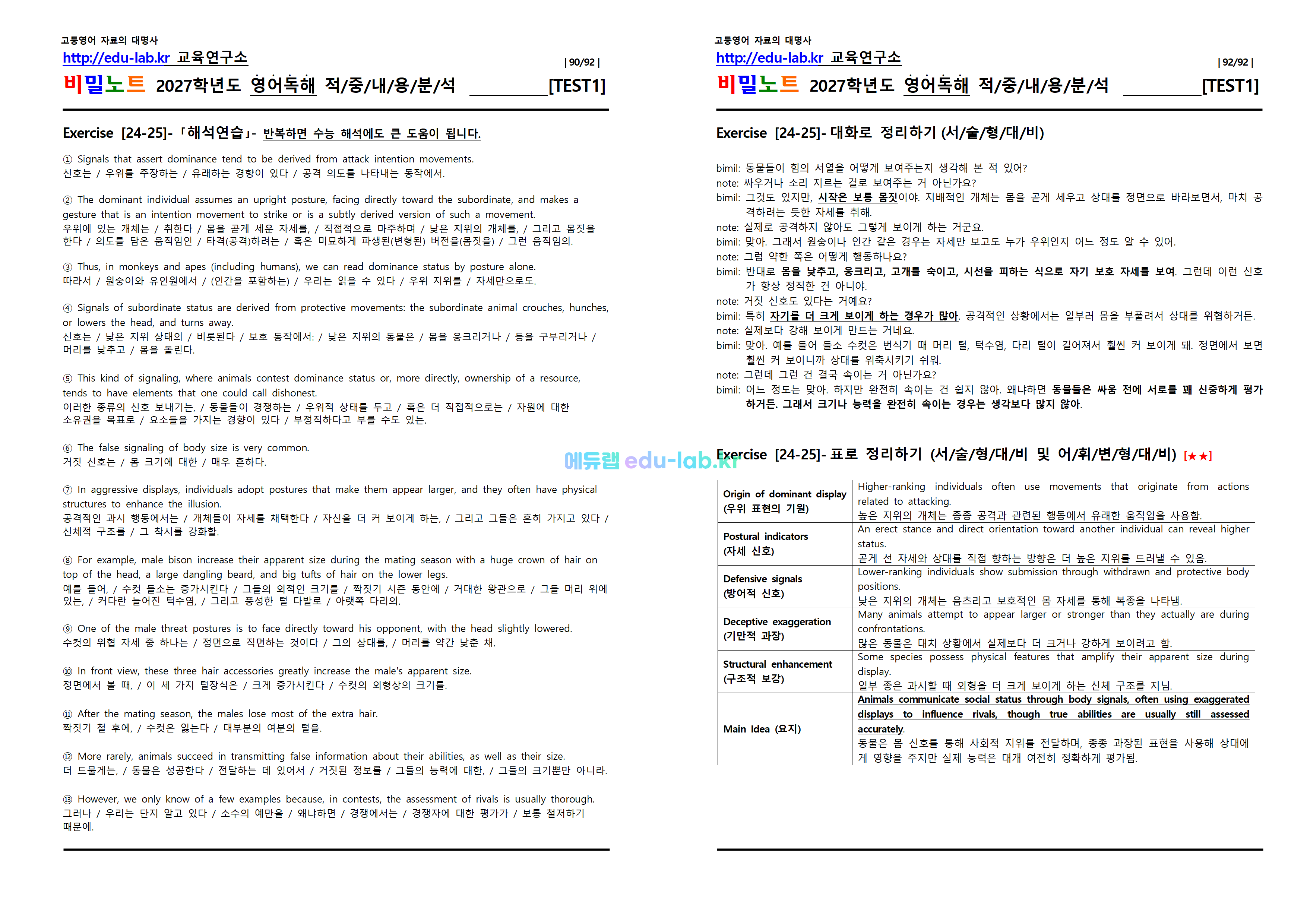 [비밀노트_에듀랩(edu-lab.kr)] 2027학년도 수특영독 Mini Test 1강 내용 및 지문분석(프리패스=정회원 전용)