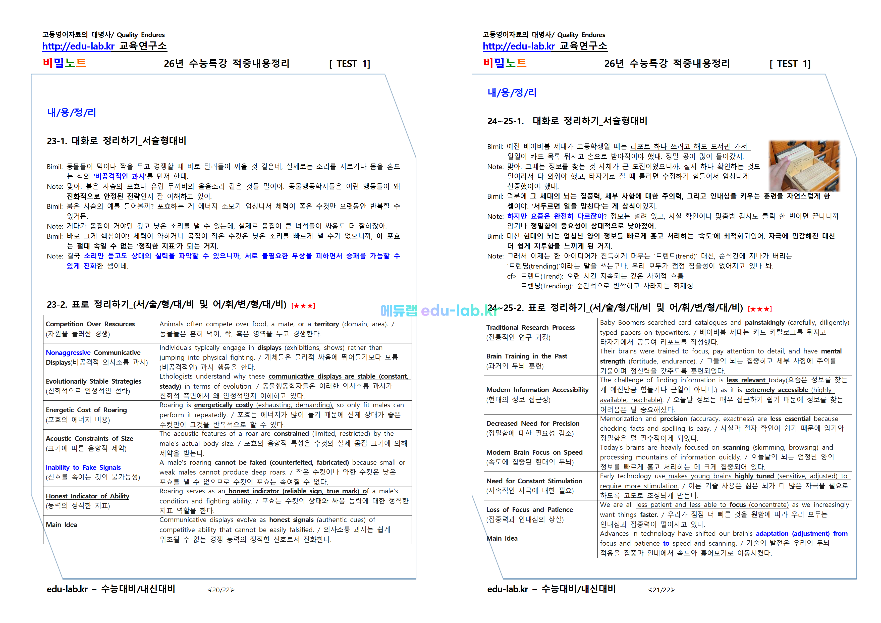 [아이들 탄성-고득점지름길 자료] 27학년도 수특영어 TEST1강_내용정리(프리패스=정회원 전용자료)