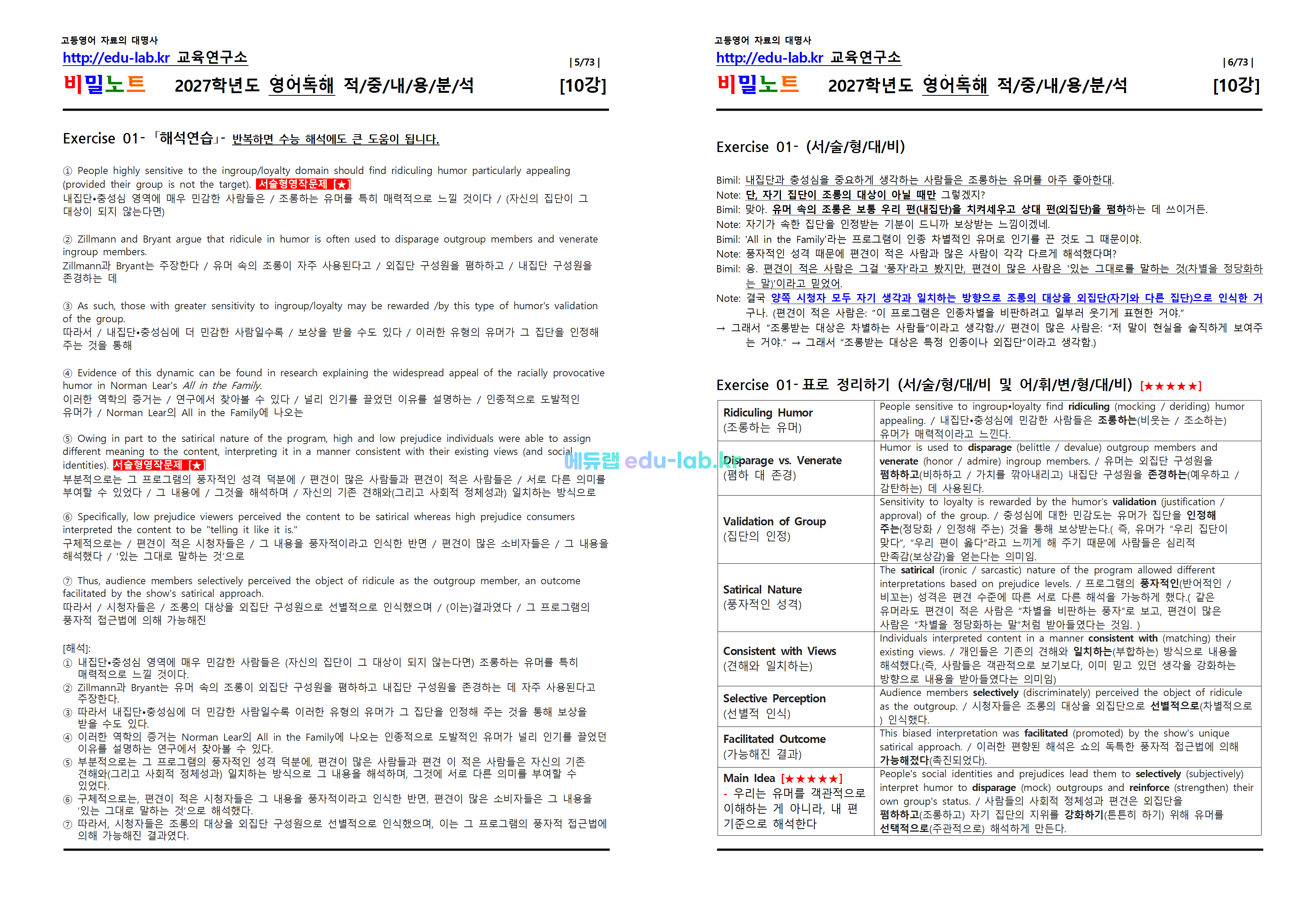 [1등급 자료-외고에서 대박난] [비밀노트(edu-lab.kr)] 26년(2027학년도)수특영독 10강(1-6번) 신(信)적중 내용및지문분석(프리패스자료)