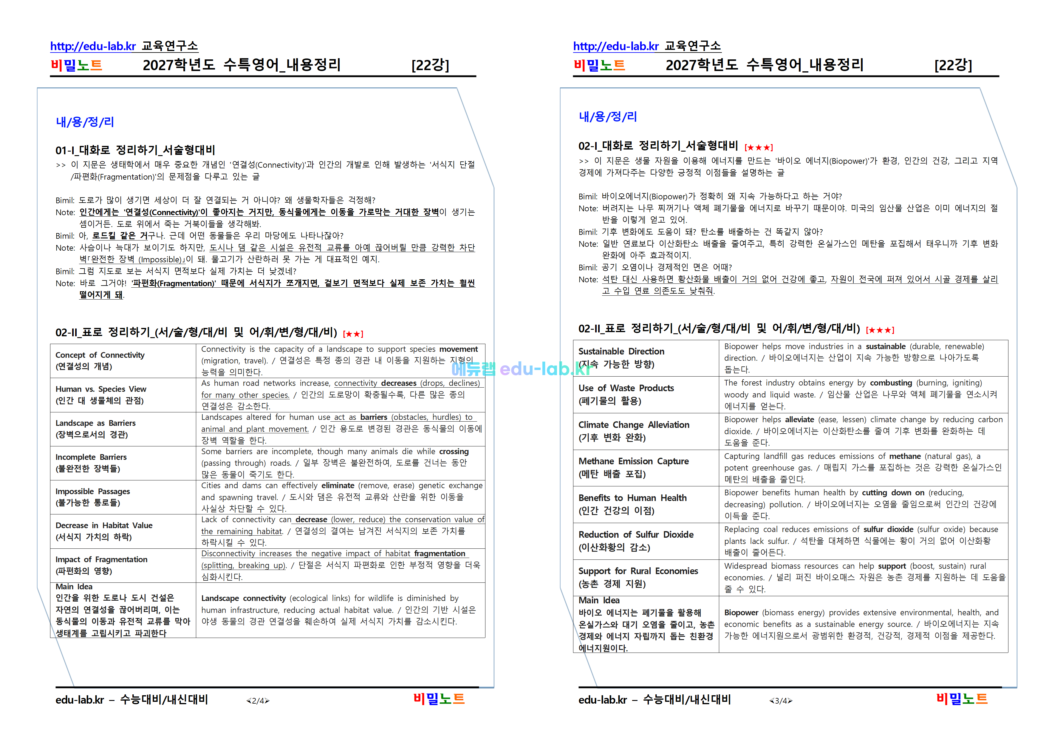 [아이들 탄성-고득점지름길 자료] 27학년도 수특영어 21-25강_내용정리(프리패스=정회원 전용자료)