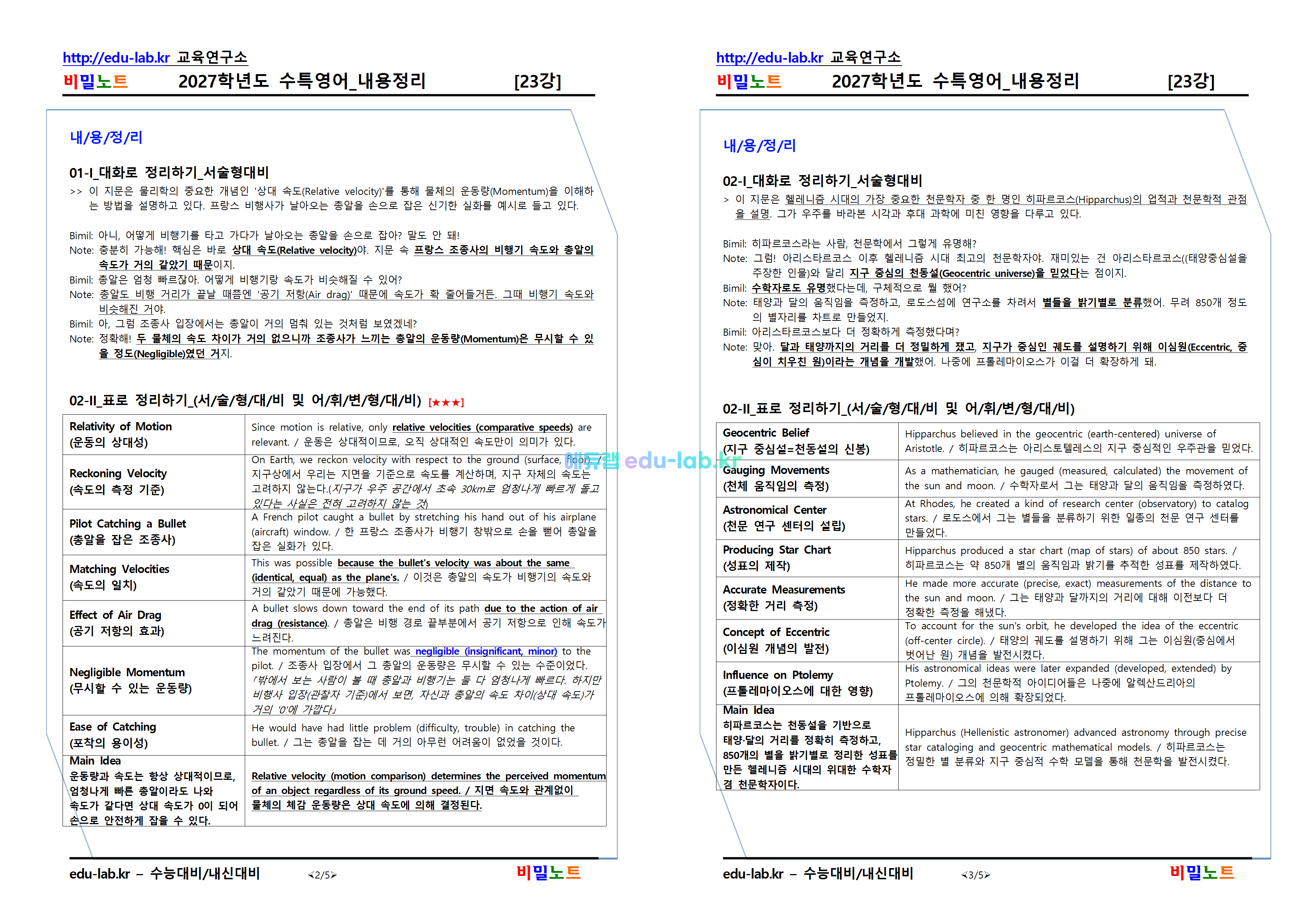 [아이들 탄성-고득점지름길 자료] 27학년도 수특영어 21-25강_내용정리(프리패스=정회원 전용자료)