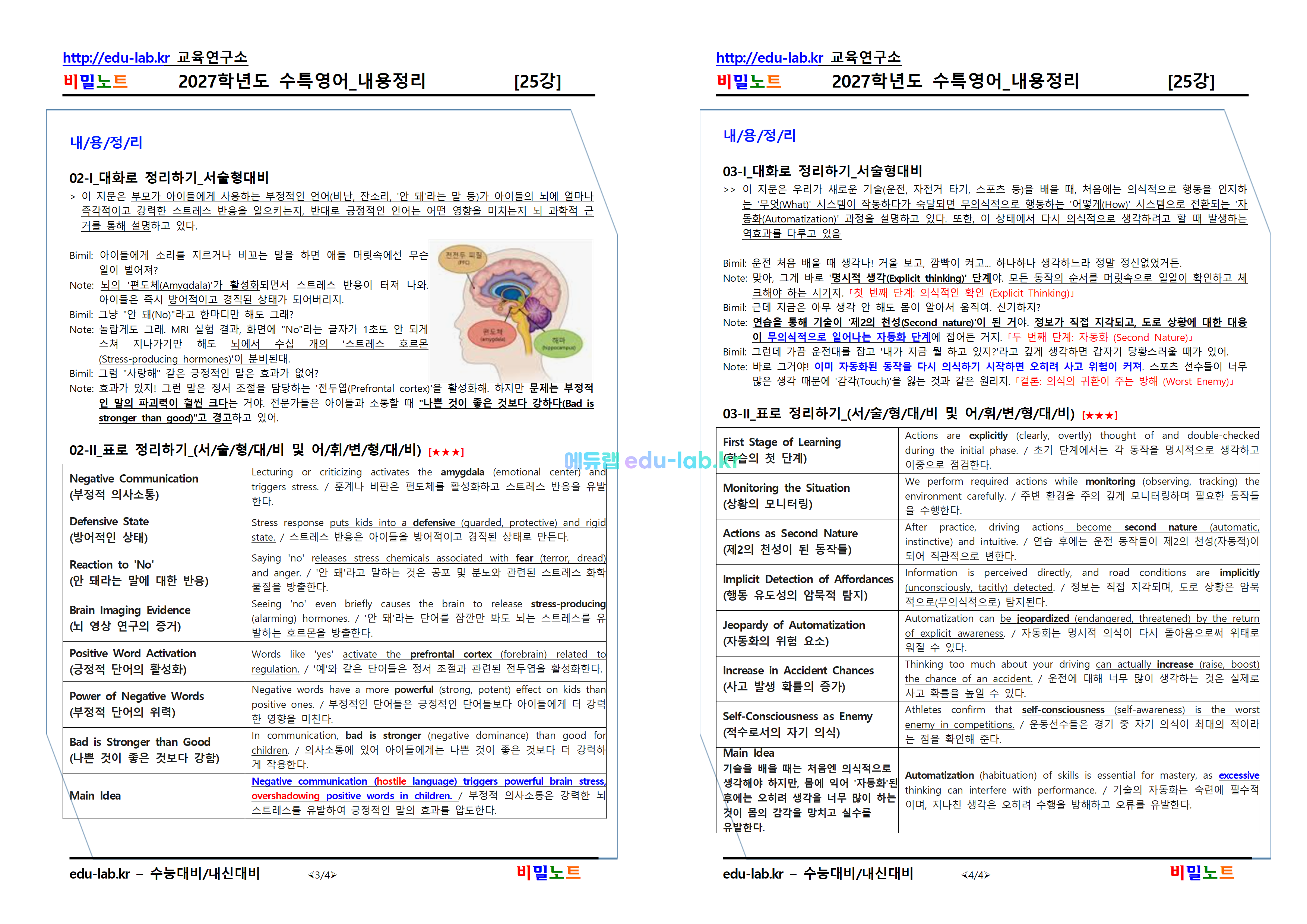 [아이들 탄성-고득점지름길 자료] 27학년도 수특영어 21-25강_내용정리(프리패스=정회원 전용자료)