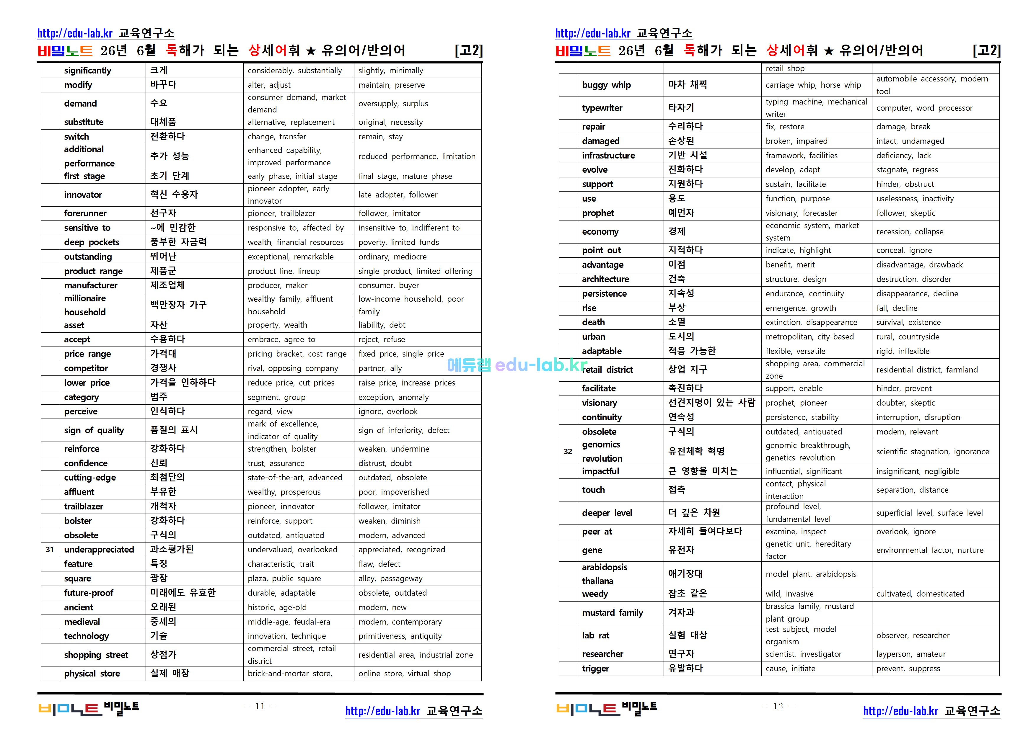 [비밀노트_에듀랩(edu-lab.kr)] 26년 6월 고2 독해가되는 상세어휘_유의어_반의어_TEST포함(프리패스=정회원전용)