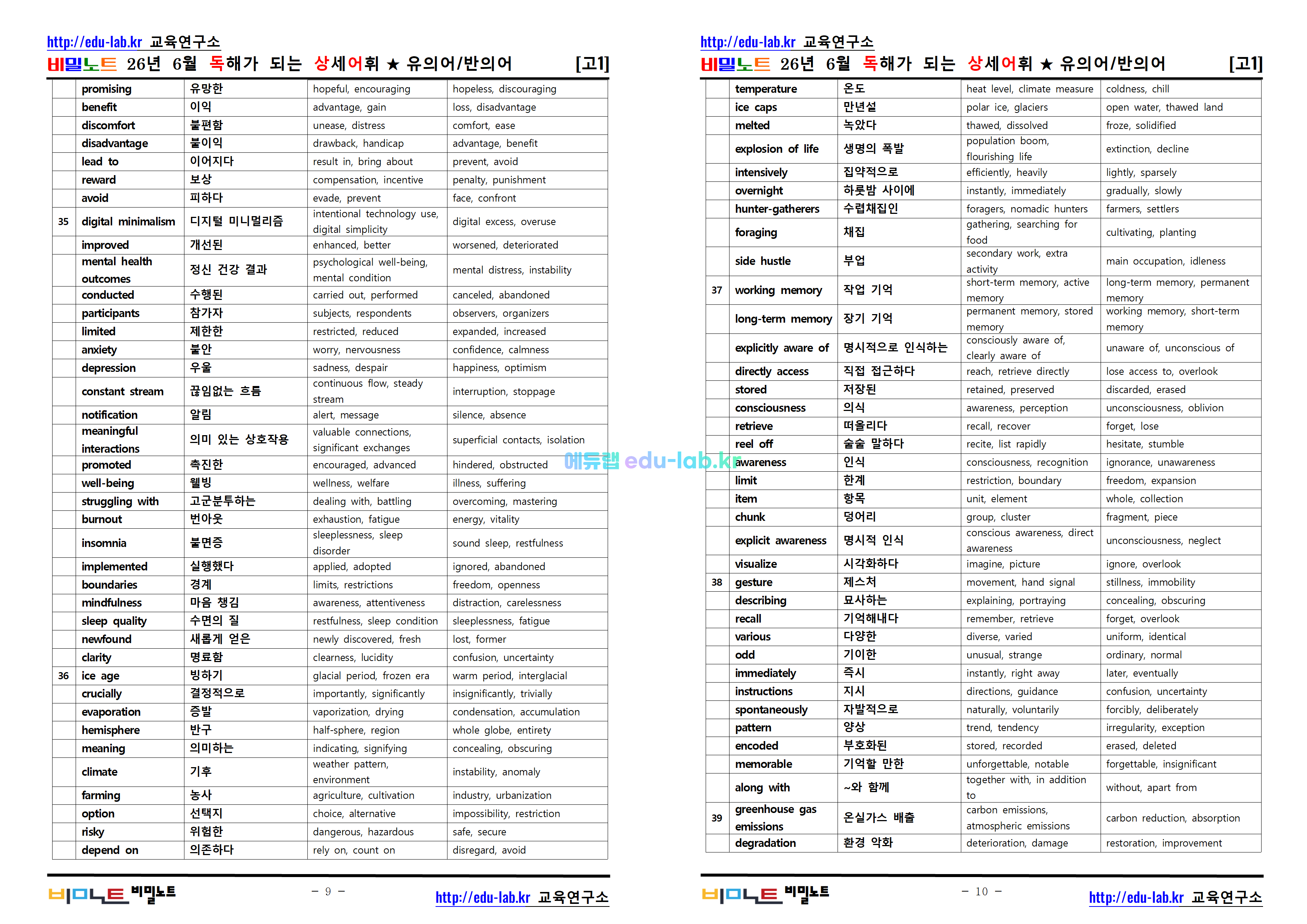 [비밀노트_에듀랩(edu-lab.kr)] 26년 6월 고1 독해가되는 상세어휘_유의어_반의어_TEST포함(프리패스=정회원전용)