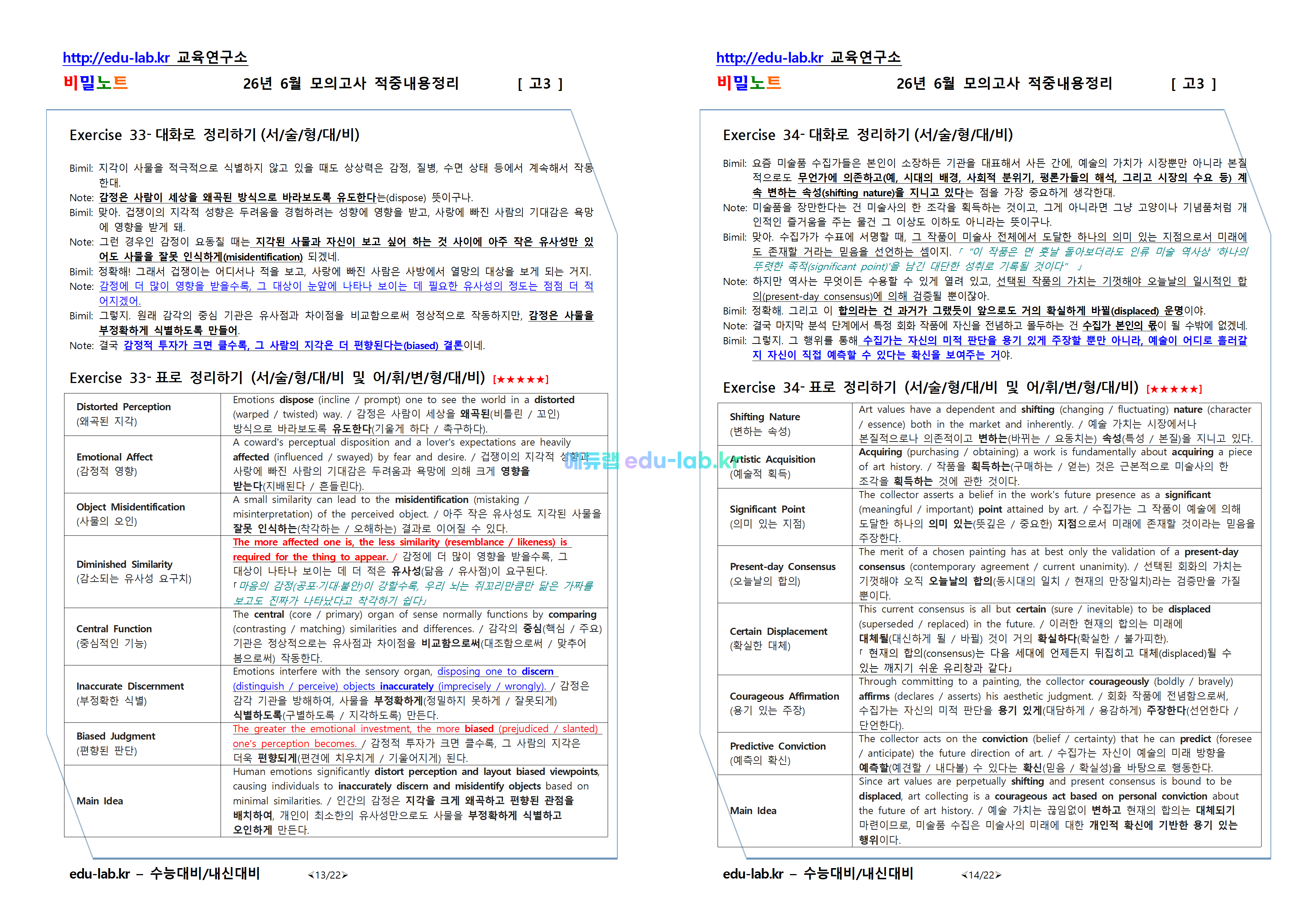 [비밀노트_에듀랩(edu-lab.kr)] 26년 6월 고3 모의고사 적중내용정리(프리패스=정회원 전용자료)