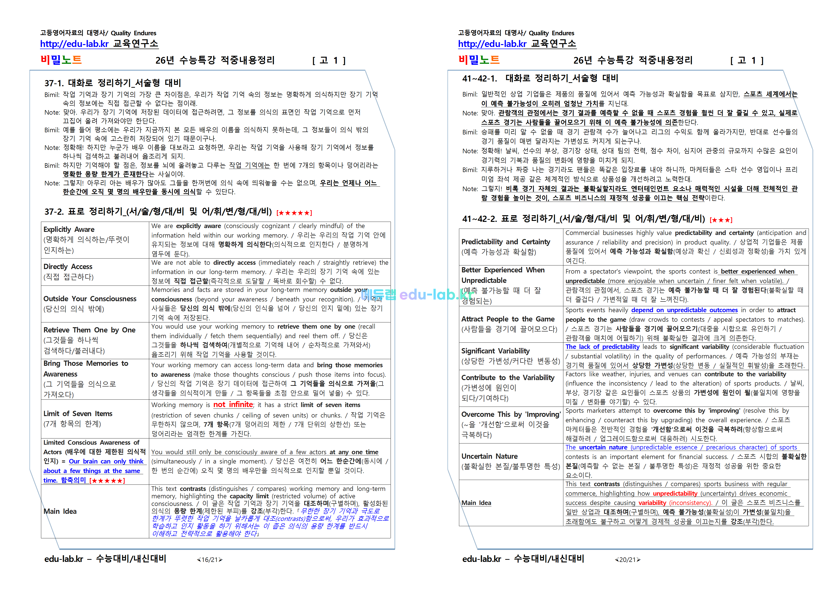 [비밀노트_에듀랩(edu-lab.kr)] 26년 6월 고1 모의고사 적중내용정리(프리패스=정회원 전용자료)