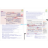 [비밀노트_에듀랩(edu-lab.kr)] [POS쌤] 22개정 영어II 능률(오) 2과_최종찍기 신(信)_2학기에 업로드(SV) 예정입니다.