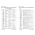 [비밀노트_에듀랩(edu-lab.kr)] 22개정 영어II 능률(오) 2과 독상어(프리패스=정회원 전용자료)
