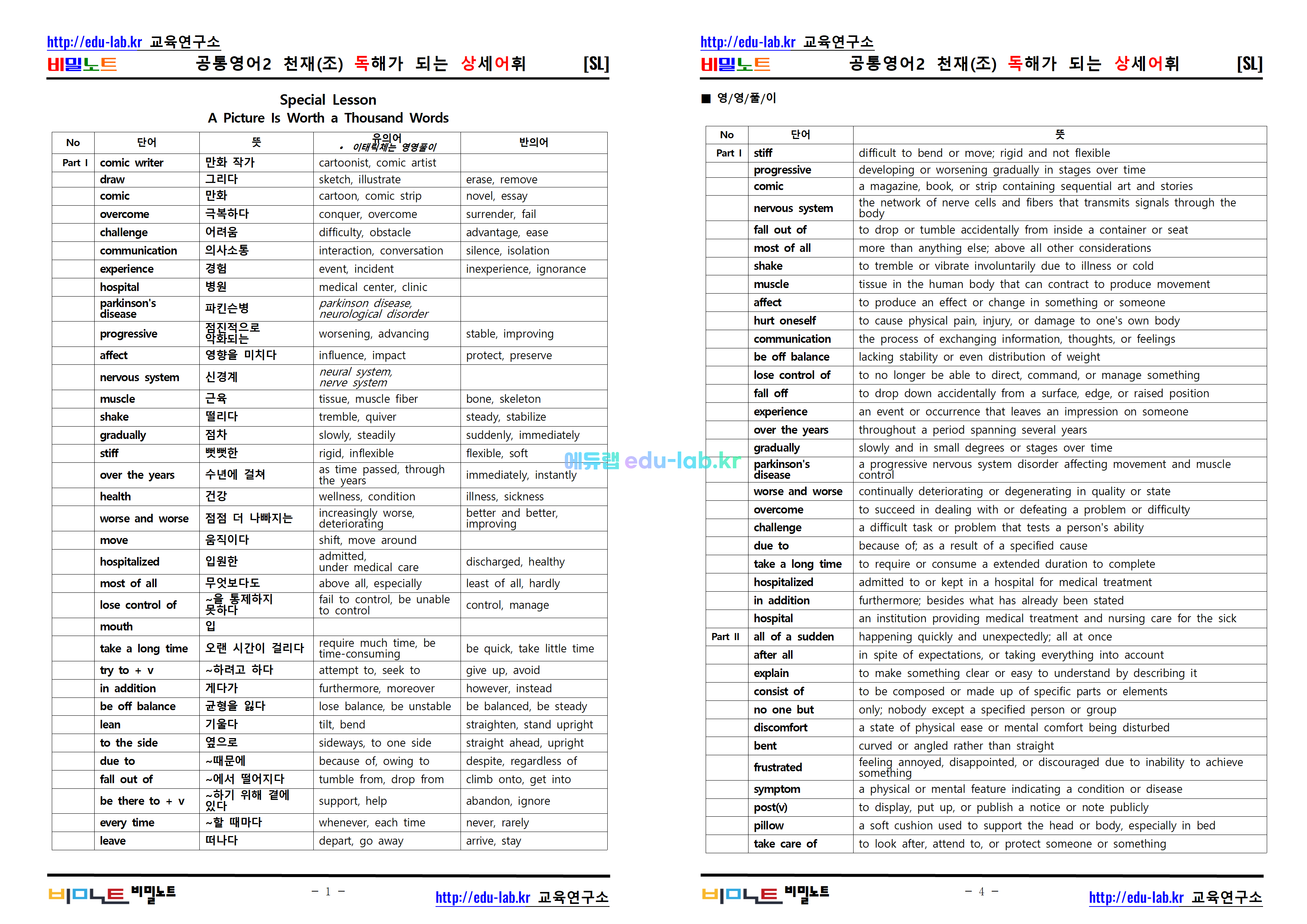 [비밀노트_에듀랩(edu-lab.kr)] 공통영어2 천제(조) 1-4과 & Special Lesson 독상어(프리패스=정회원전용자료)