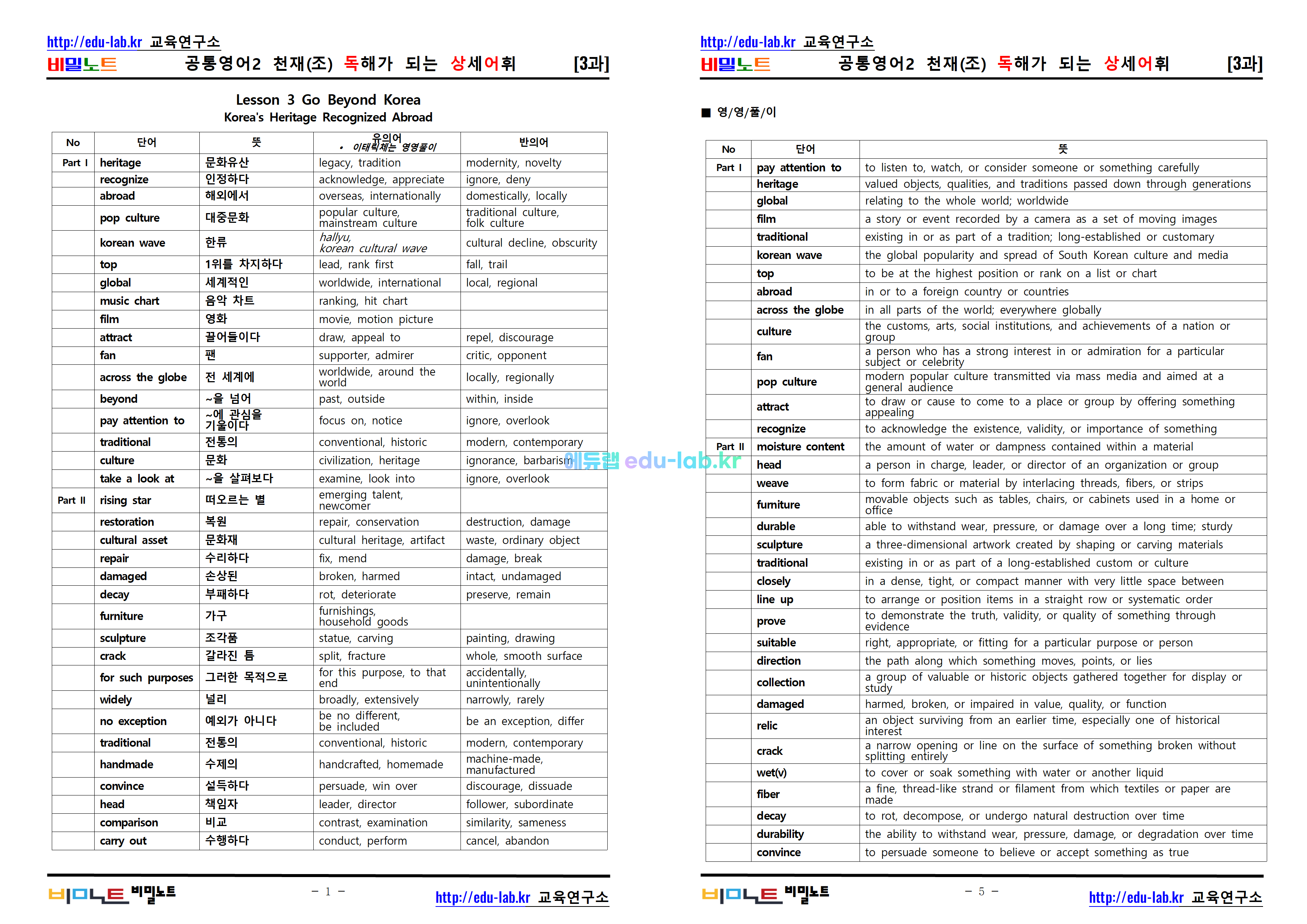 [비밀노트_에듀랩(edu-lab.kr)] 공통영어2 천제(조) 1-4과 & Special Lesson 독상어(프리패스=정회원전용자료)